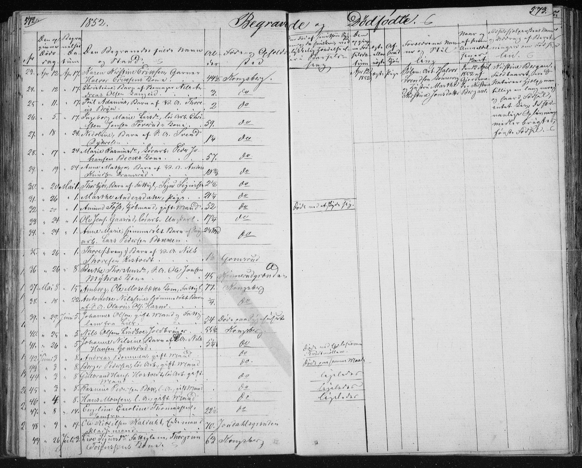 Kongsberg kirkebøker, SAKO/A-22/F/Fa/L0009: Parish register (official) no. I 9, 1839-1858, p. 572-573