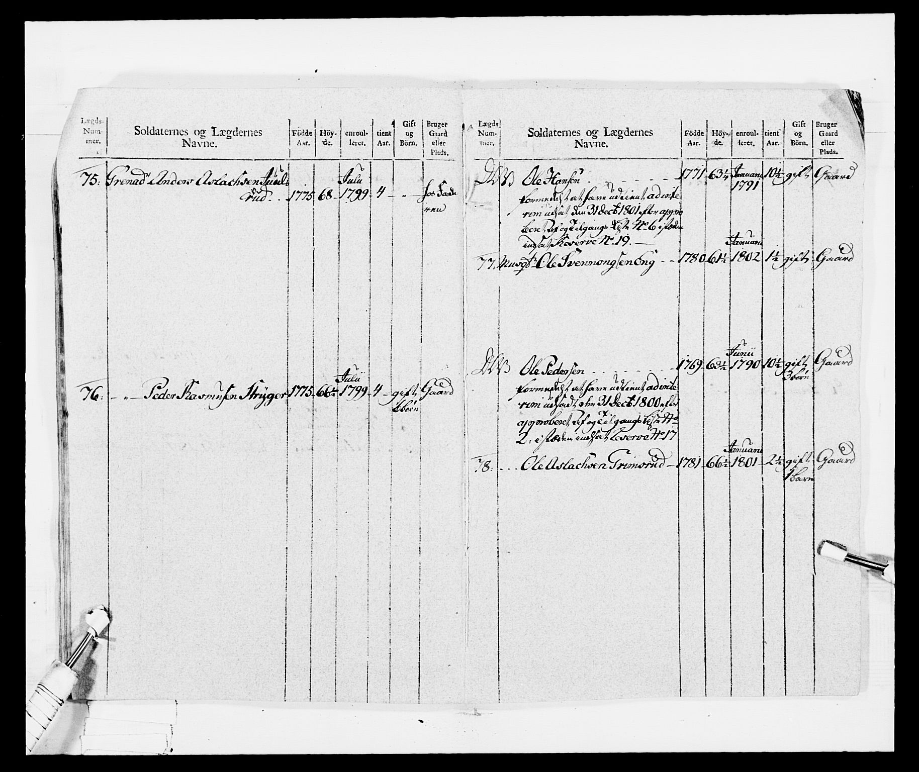 Generalitets- og kommissariatskollegiet, Det kongelige norske kommissariatskollegium, AV/RA-EA-5420/E/Eh/L0029: Sønnafjelske gevorbne infanteriregiment, 1785-1805, p. 400