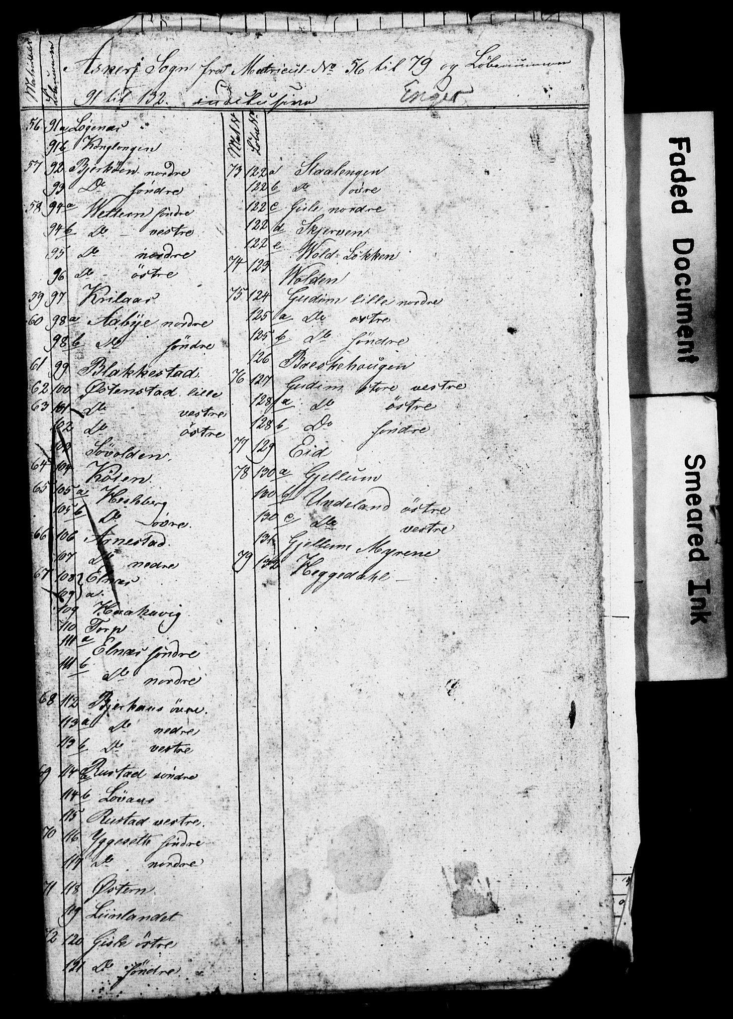 SAO, Census 1845 for Asker, 1845, p. 28