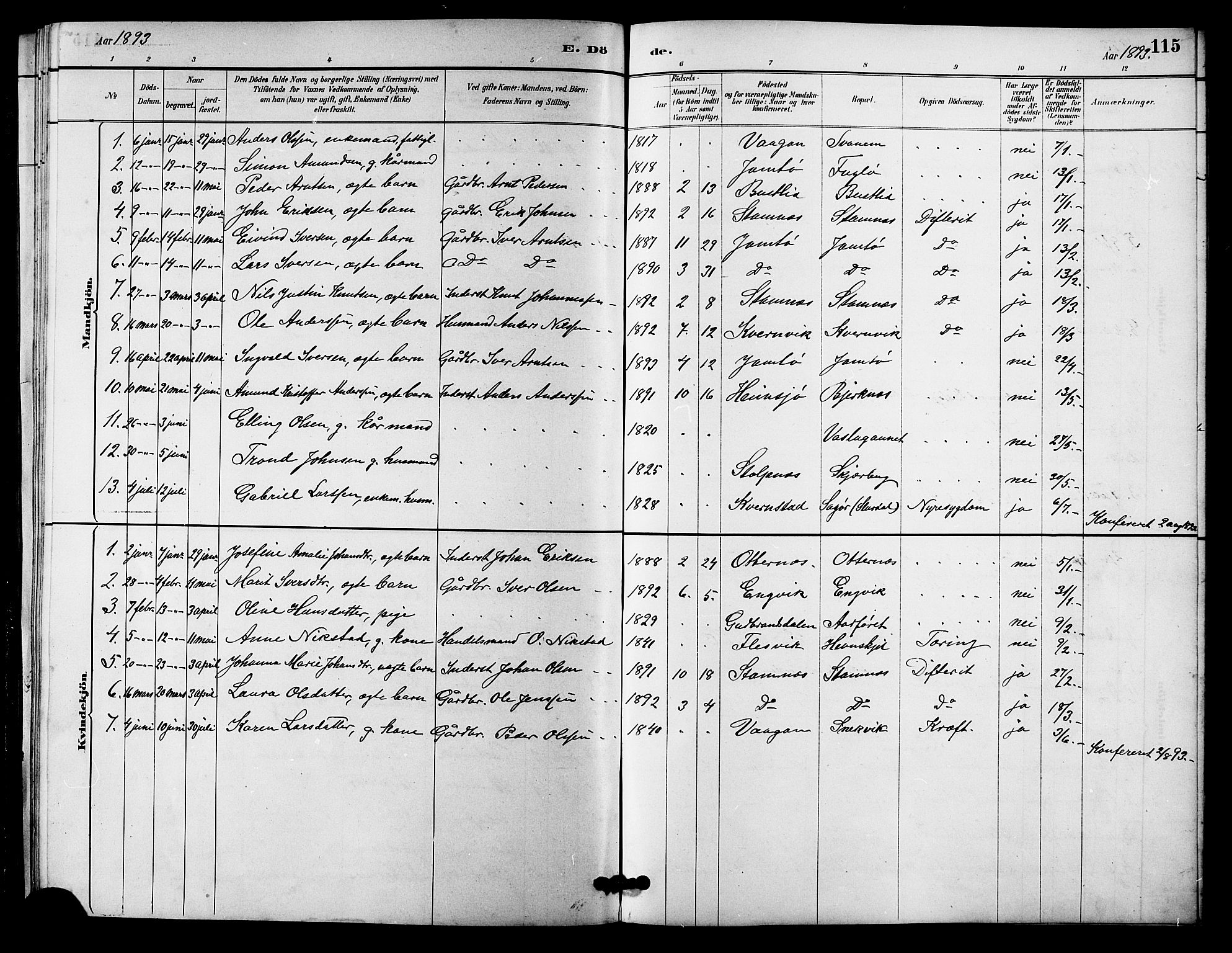 Ministerialprotokoller, klokkerbøker og fødselsregistre - Sør-Trøndelag, SAT/A-1456/633/L0519: Parish register (copy) no. 633C01, 1884-1905, p. 115