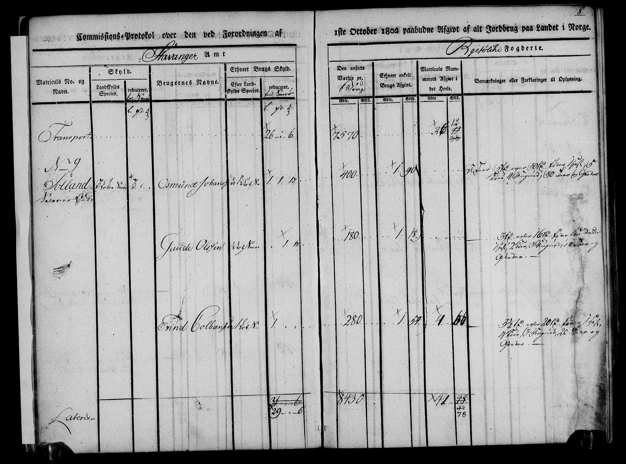 Rentekammeret inntil 1814, Realistisk ordnet avdeling, AV/RA-EA-4070/N/Ne/Nea/L0101: Ryfylke fogderi. Kommisjonsprotokoll for Jelsa, Hjelmeland og Årdal skipreider, 1803, p. 9