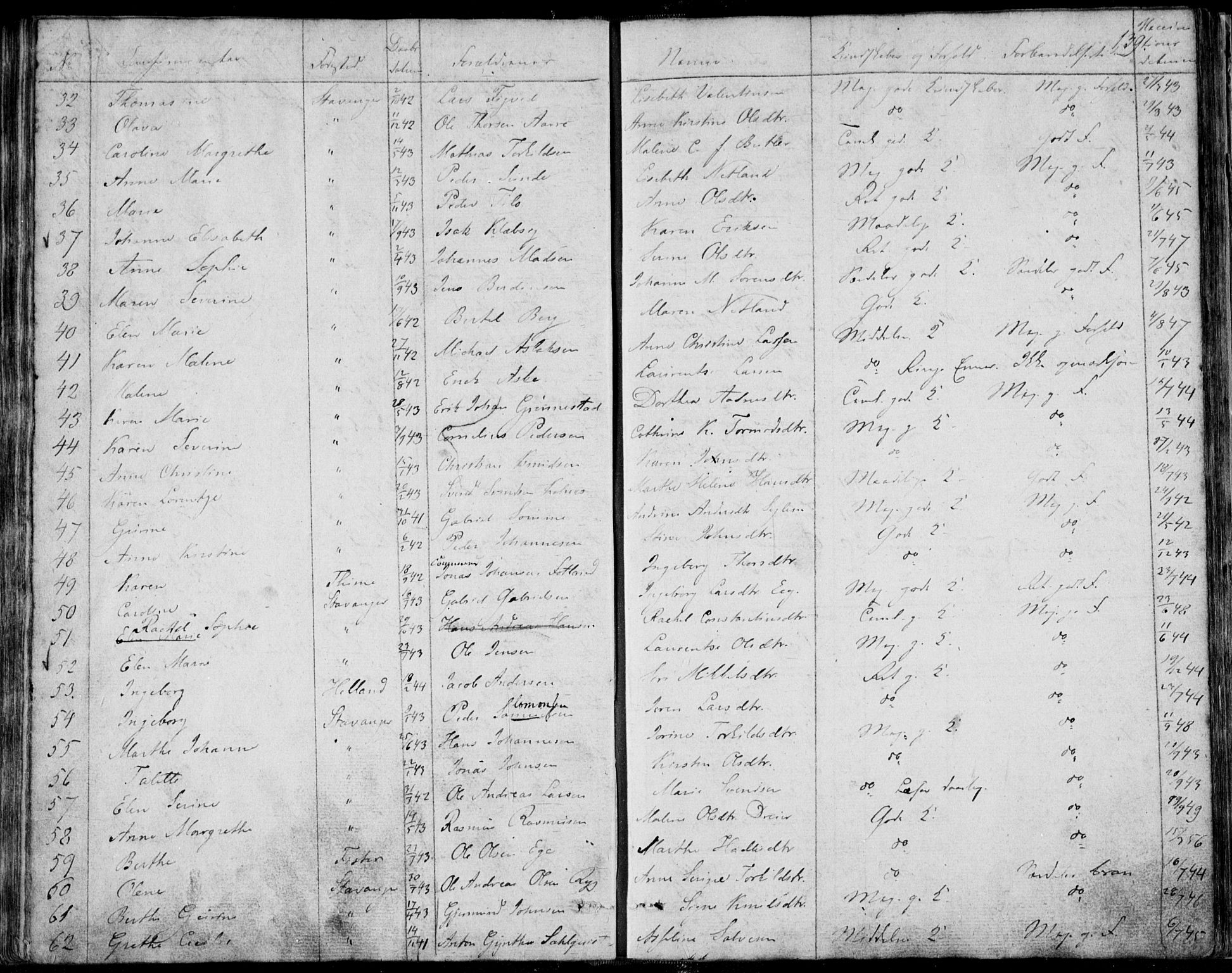 Domkirken sokneprestkontor, AV/SAST-A-101812/001/30/30BA/L0013: Parish register (official) no. A 12, 1823-1861, p. 139