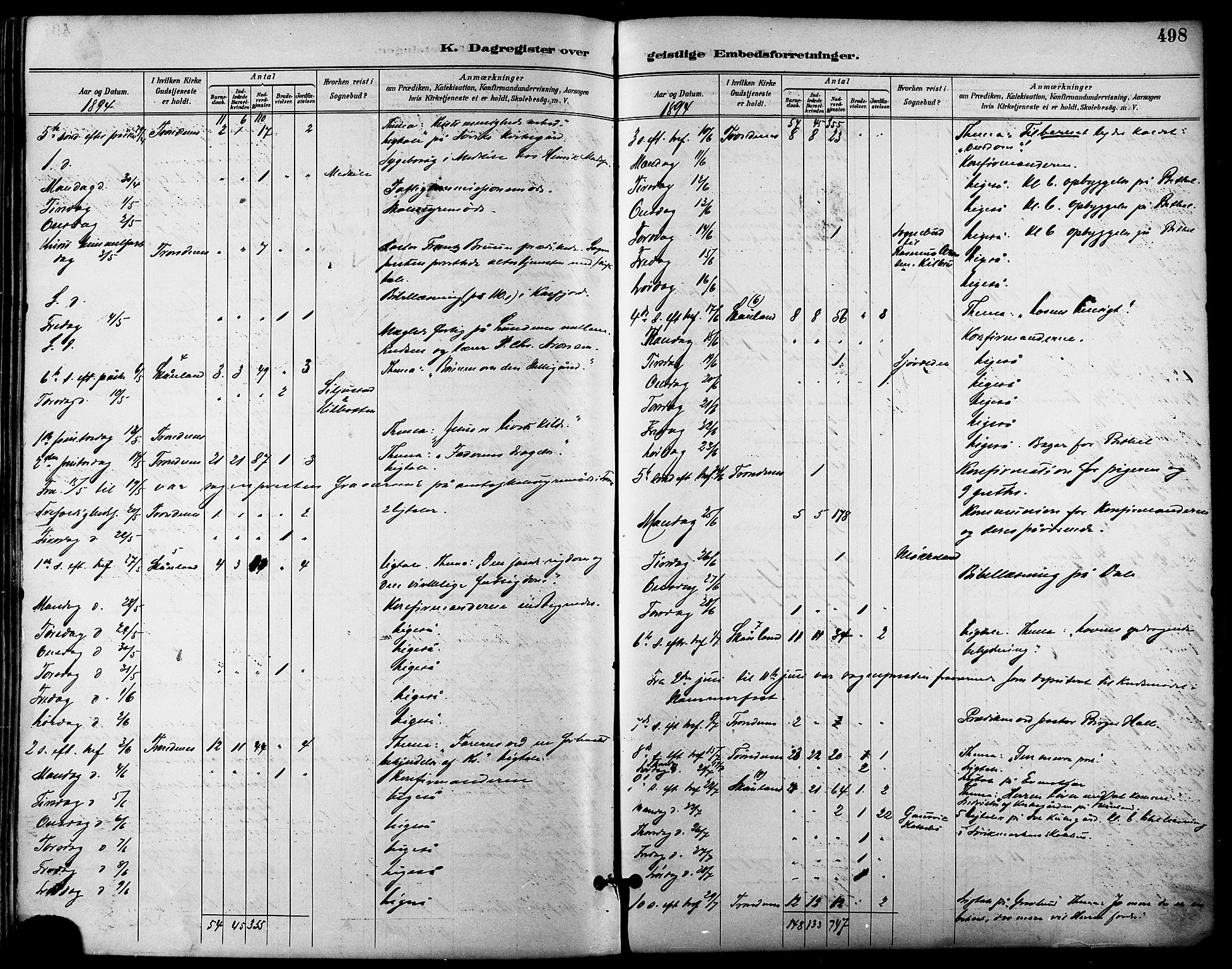 Trondenes sokneprestkontor, SATØ/S-1319/H/Ha/L0016kirke: Parish register (official) no. 16, 1890-1898, p. 498