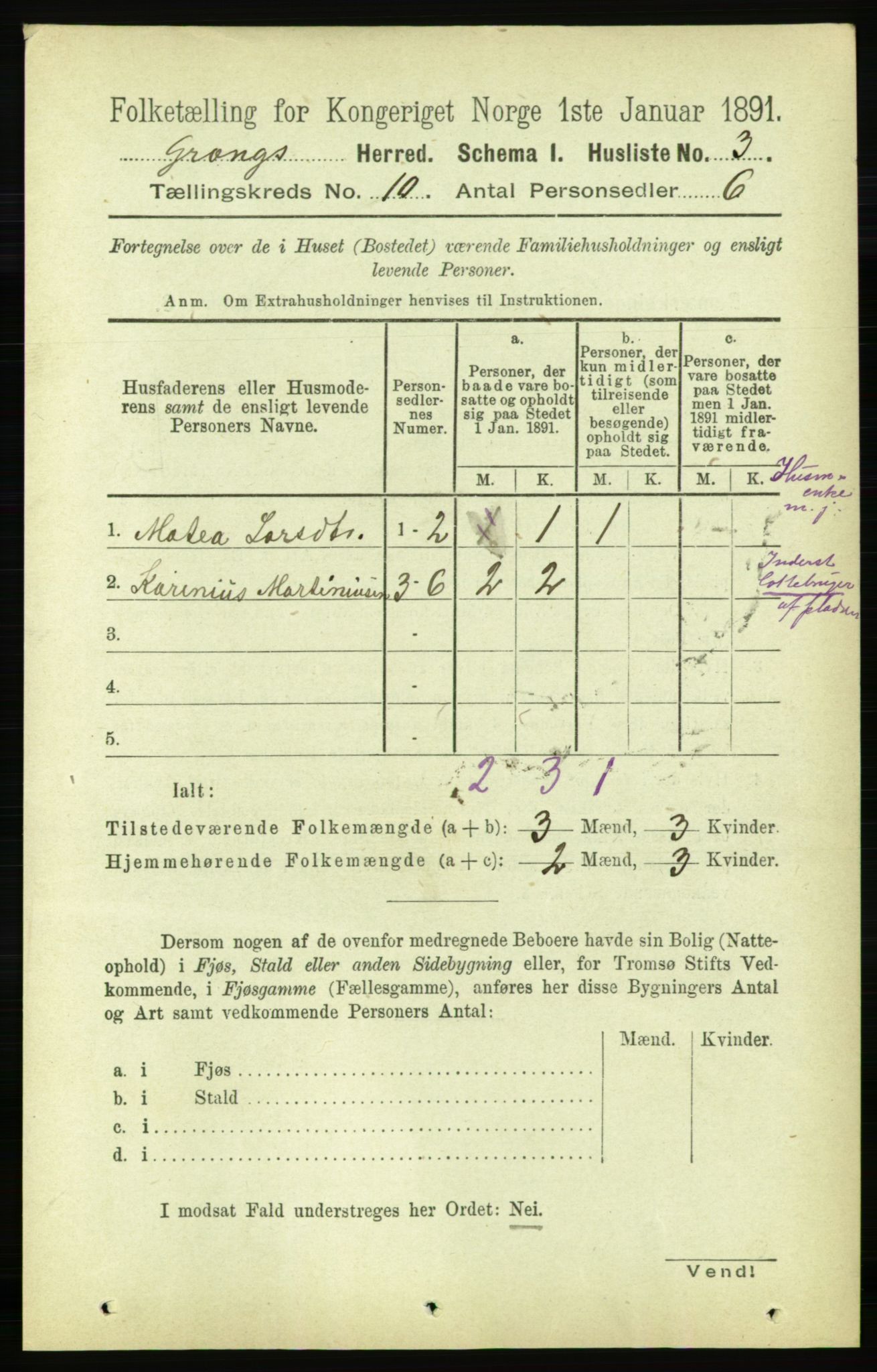 RA, 1891 census for 1742 Grong, 1891, p. 3574