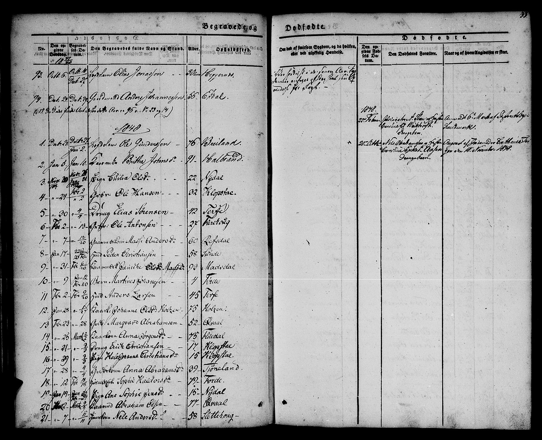 Førde sokneprestembete, SAB/A-79901/H/Haa/Haaa/L0008: Parish register (official) no. A 8, 1843-1860, p. 33
