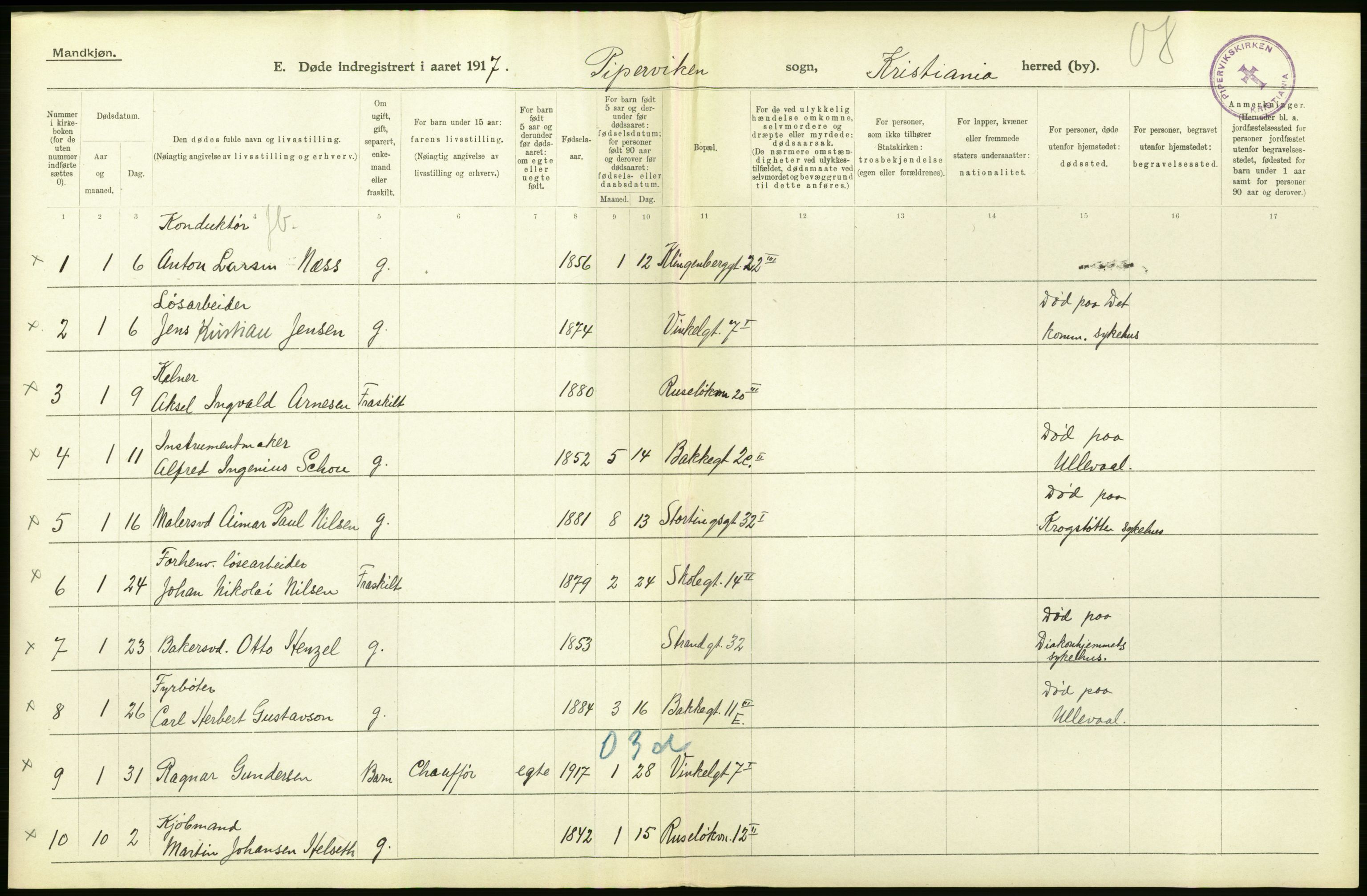 Statistisk sentralbyrå, Sosiodemografiske emner, Befolkning, AV/RA-S-2228/D/Df/Dfb/Dfbg/L0011: Kristiania: Døde, dødfødte., 1917, p. 2