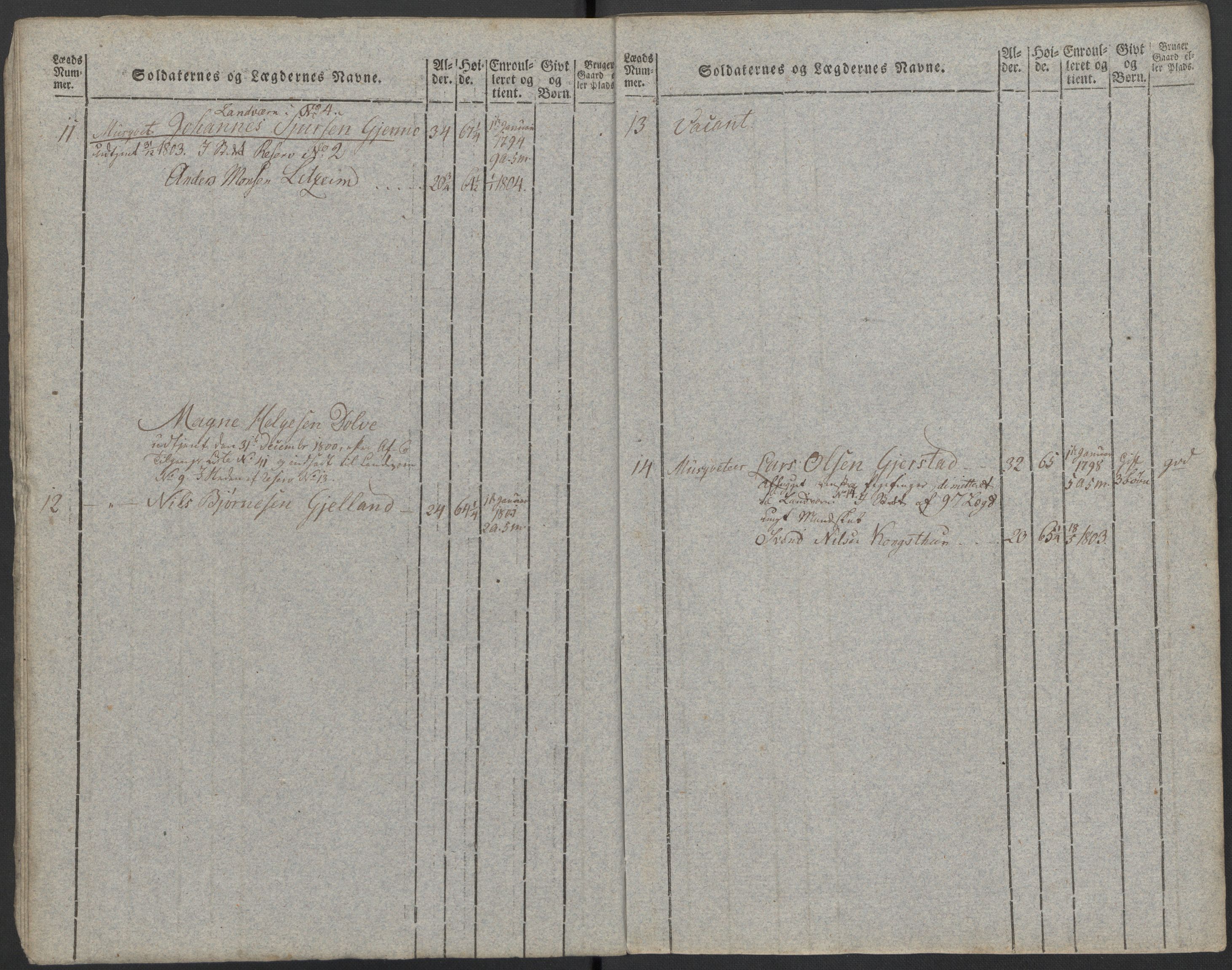 Generalitets- og kommissariatskollegiet, Det kongelige norske kommissariatskollegium, RA/EA-5420/E/Eh/L0097: Bergenhusiske nasjonale infanteriregiment, 1803-1807, p. 53