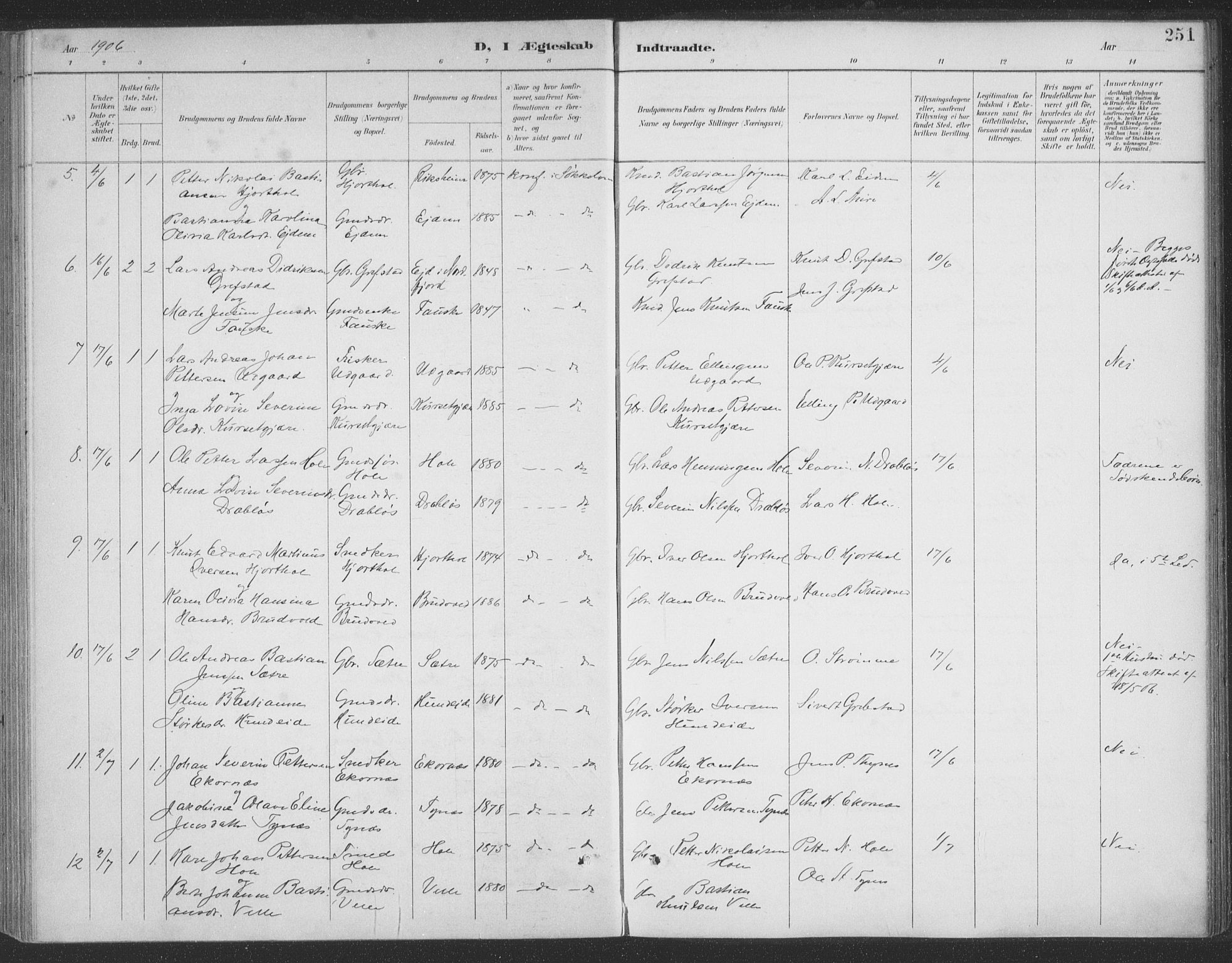 Ministerialprotokoller, klokkerbøker og fødselsregistre - Møre og Romsdal, SAT/A-1454/523/L0335: Parish register (official) no. 523A02, 1891-1911, p. 251