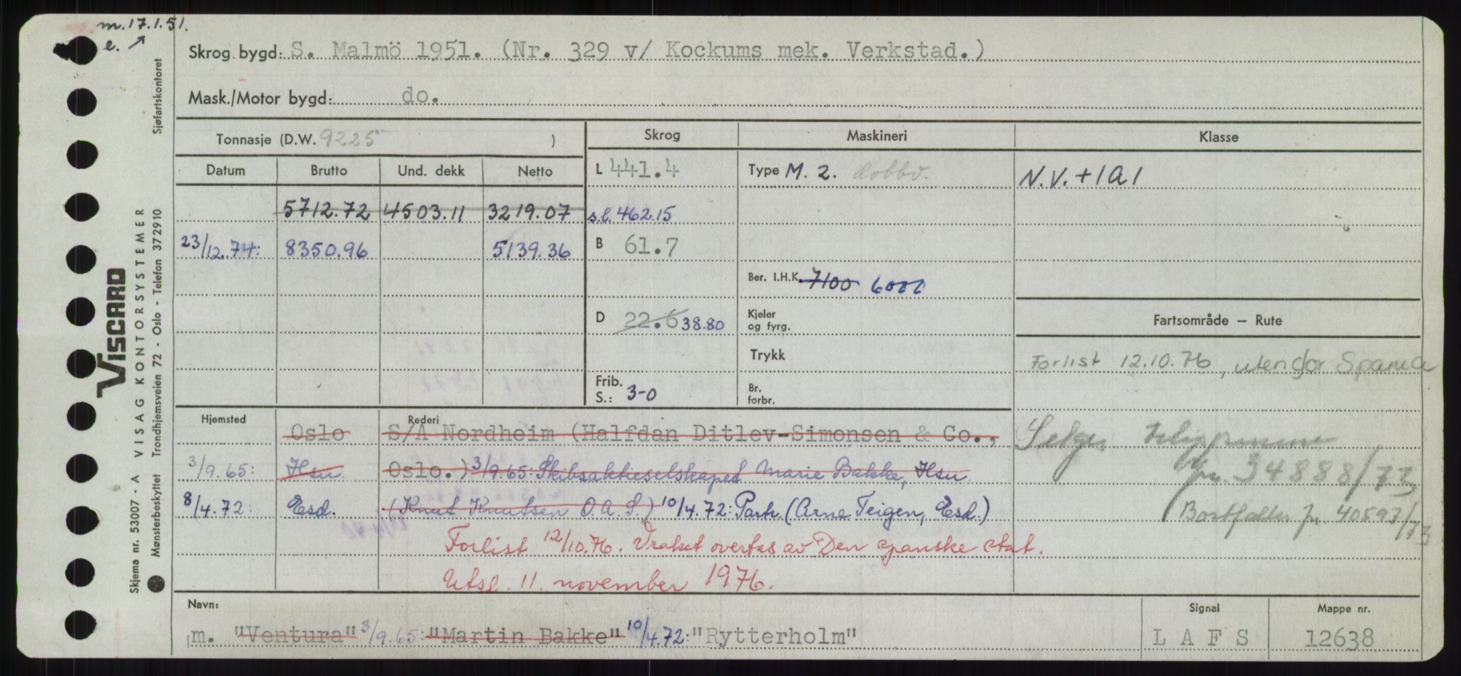 Sjøfartsdirektoratet med forløpere, Skipsmålingen, AV/RA-S-1627/H/Hd/L0031: Fartøy, Rju-Sam, p. 411