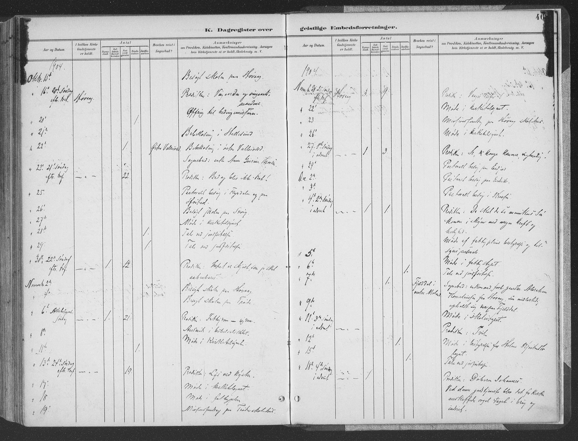 Høvåg sokneprestkontor, AV/SAK-1111-0025/F/Fa/L0006: Parish register (official) no. A 6, 1894-1923, p. 468