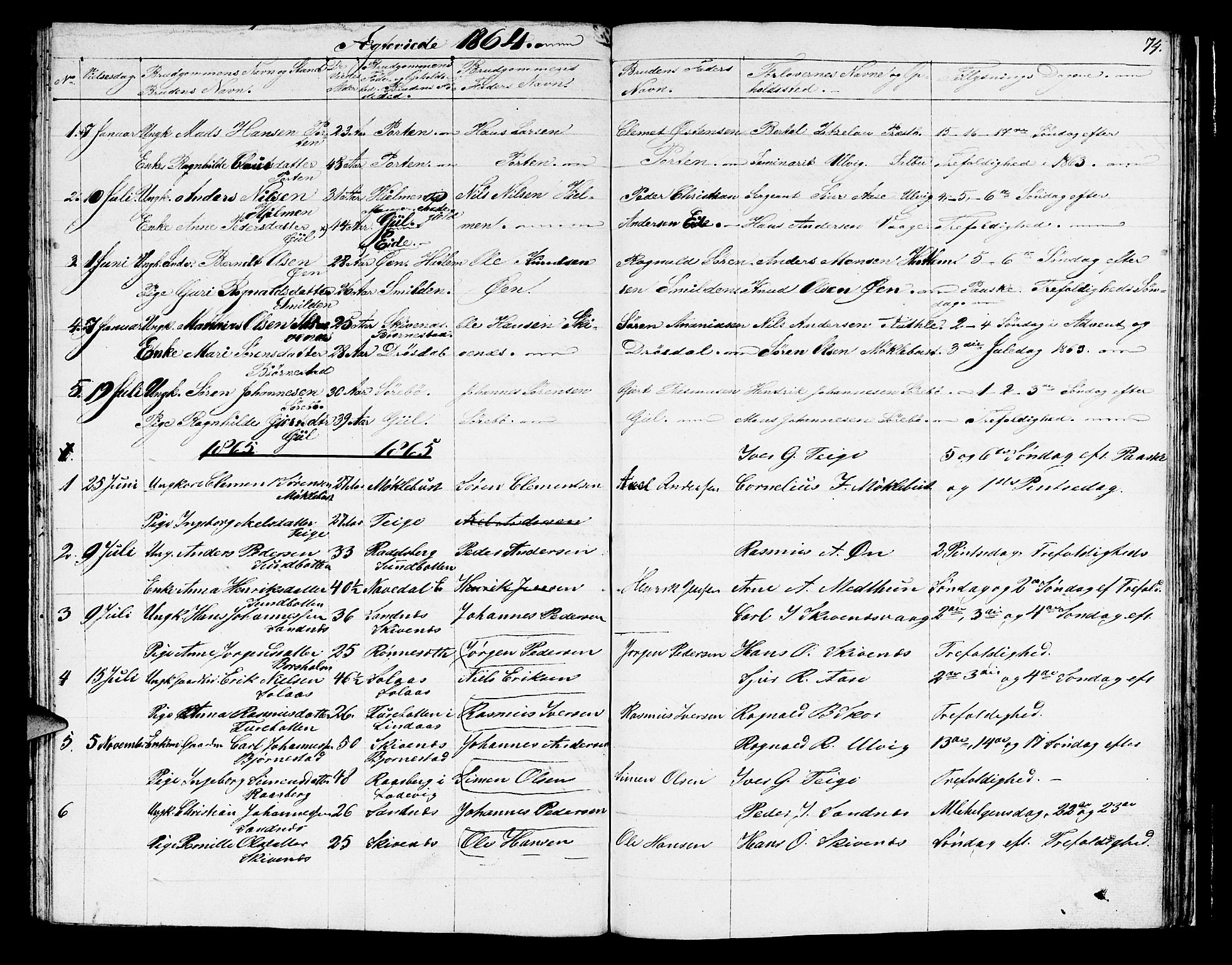 Hyllestad sokneprestembete, SAB/A-80401: Parish register (copy) no. C 1, 1853-1873, p. 74