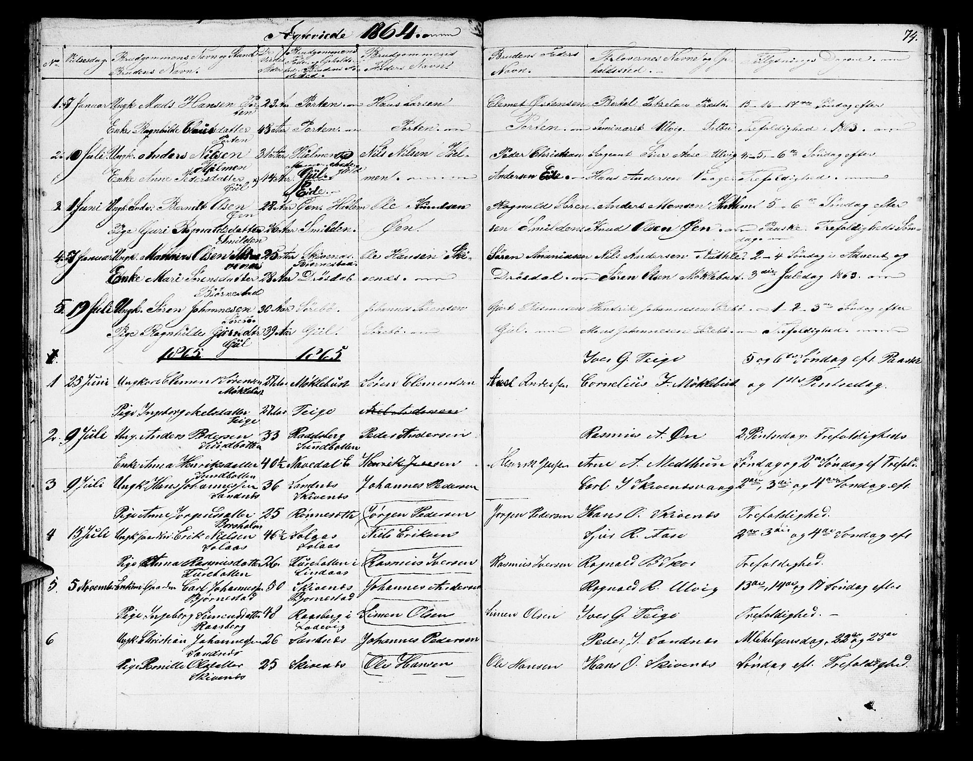 Hyllestad sokneprestembete, AV/SAB-A-80401: Parish register (copy) no. C 1, 1853-1873, p. 74