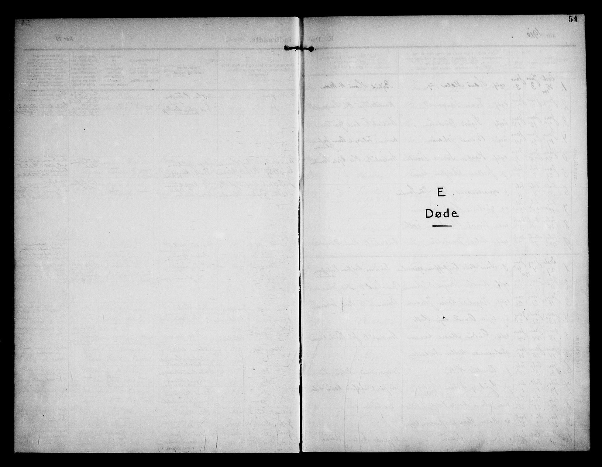 Sarpsborg prestekontor Kirkebøker, AV/SAO-A-2006/F/Fa/L0007: Parish register (official) no. 7, 1910-1918, p. 54