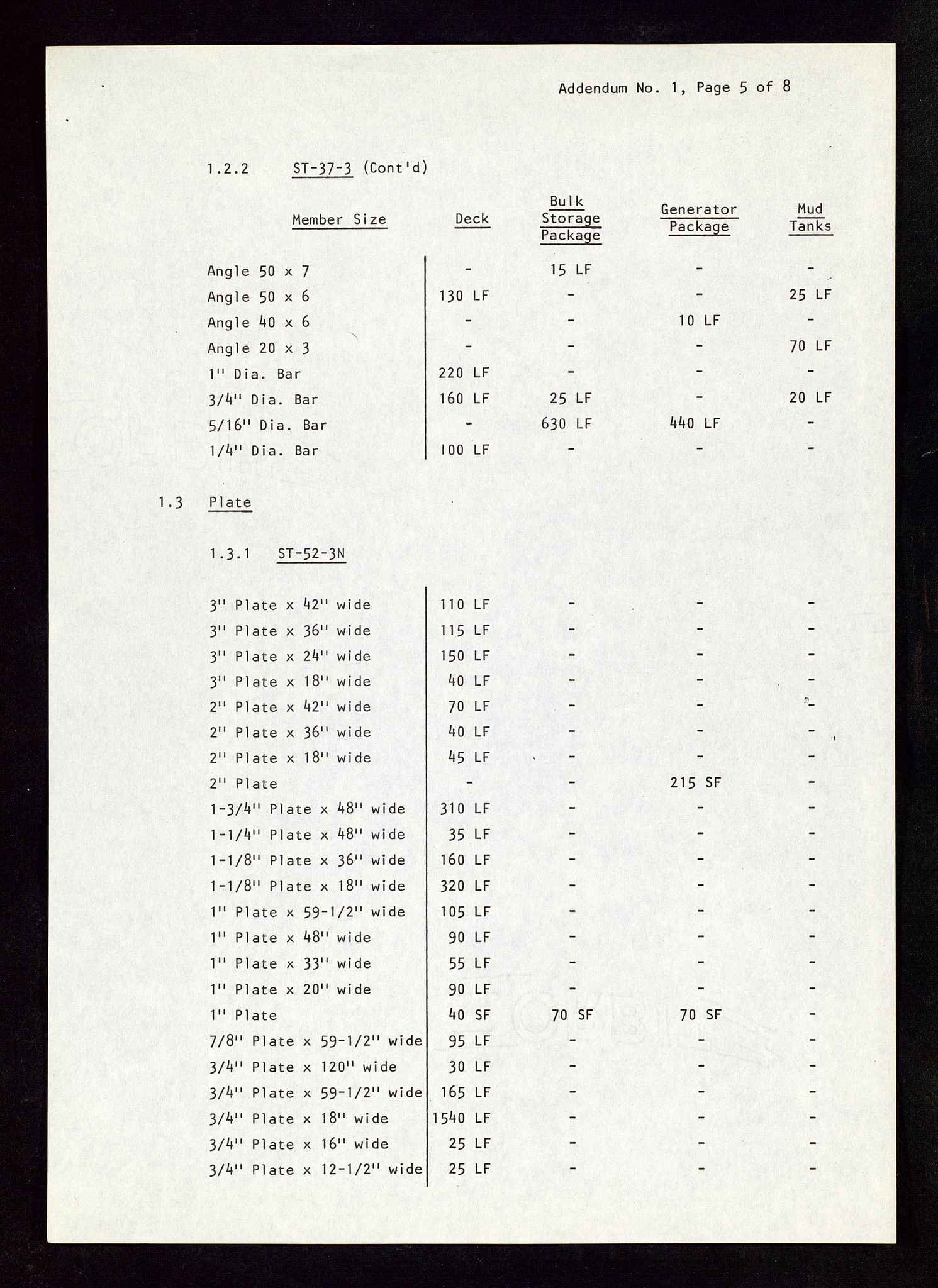 Industridepartementet, Oljekontoret, AV/SAST-A-101348/Dc/L0016: 756 Ekofisk center, betongkonstruksjoner, 1971-1972