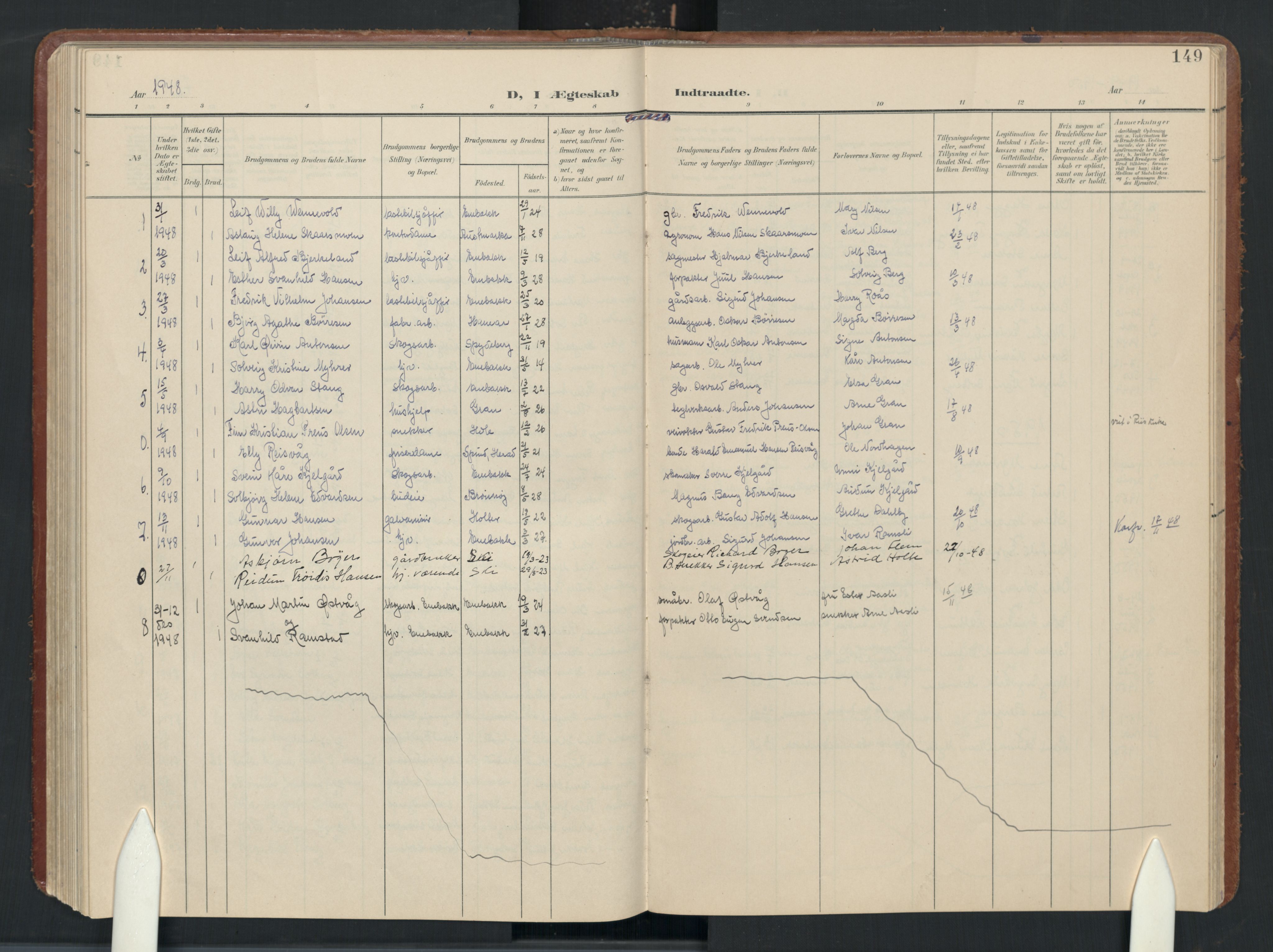 Enebakk prestekontor Kirkebøker, AV/SAO-A-10171c/G/Gb/L0003: Parish register (copy) no. II 3, 1903-1970, p. 149