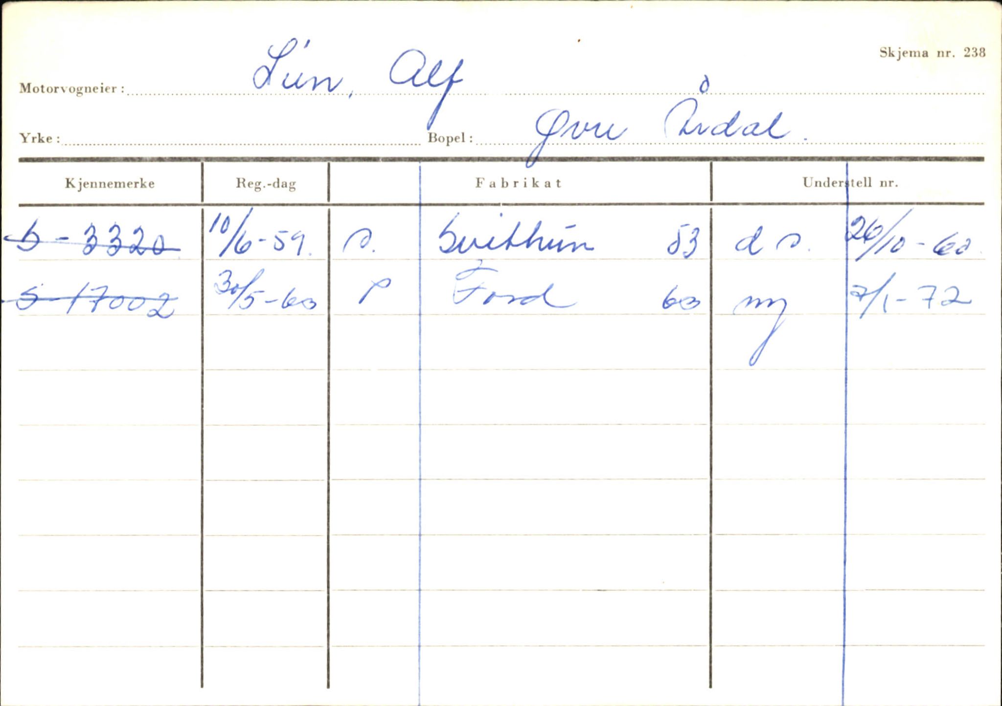 Statens vegvesen, Sogn og Fjordane vegkontor, AV/SAB-A-5301/4/F/L0145: Registerkort Vågsøy S-Å. Årdal I-P, 1945-1975, p. 1427