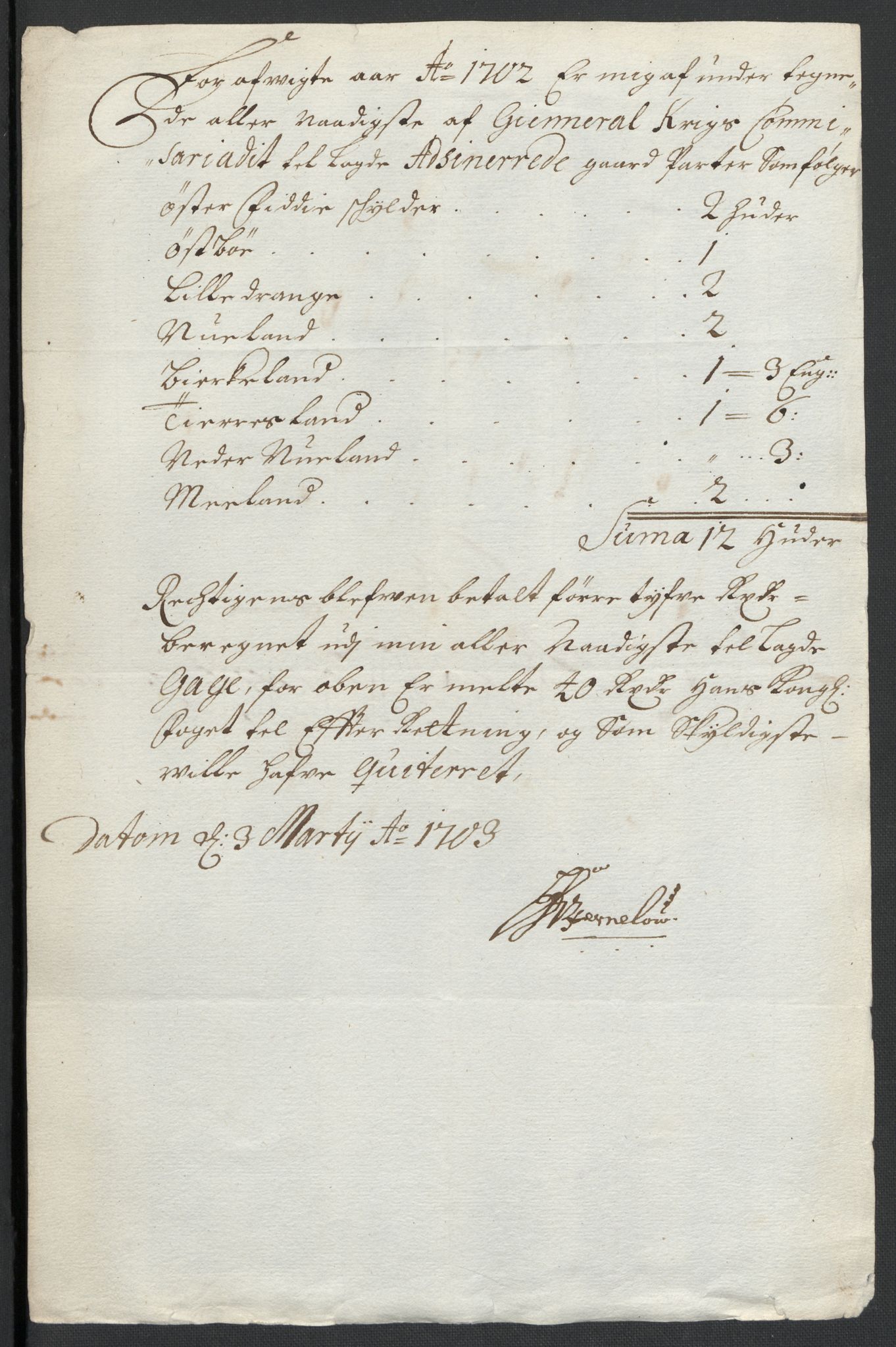 Rentekammeret inntil 1814, Reviderte regnskaper, Fogderegnskap, AV/RA-EA-4092/R43/L2549: Fogderegnskap Lista og Mandal, 1701-1702, p. 282