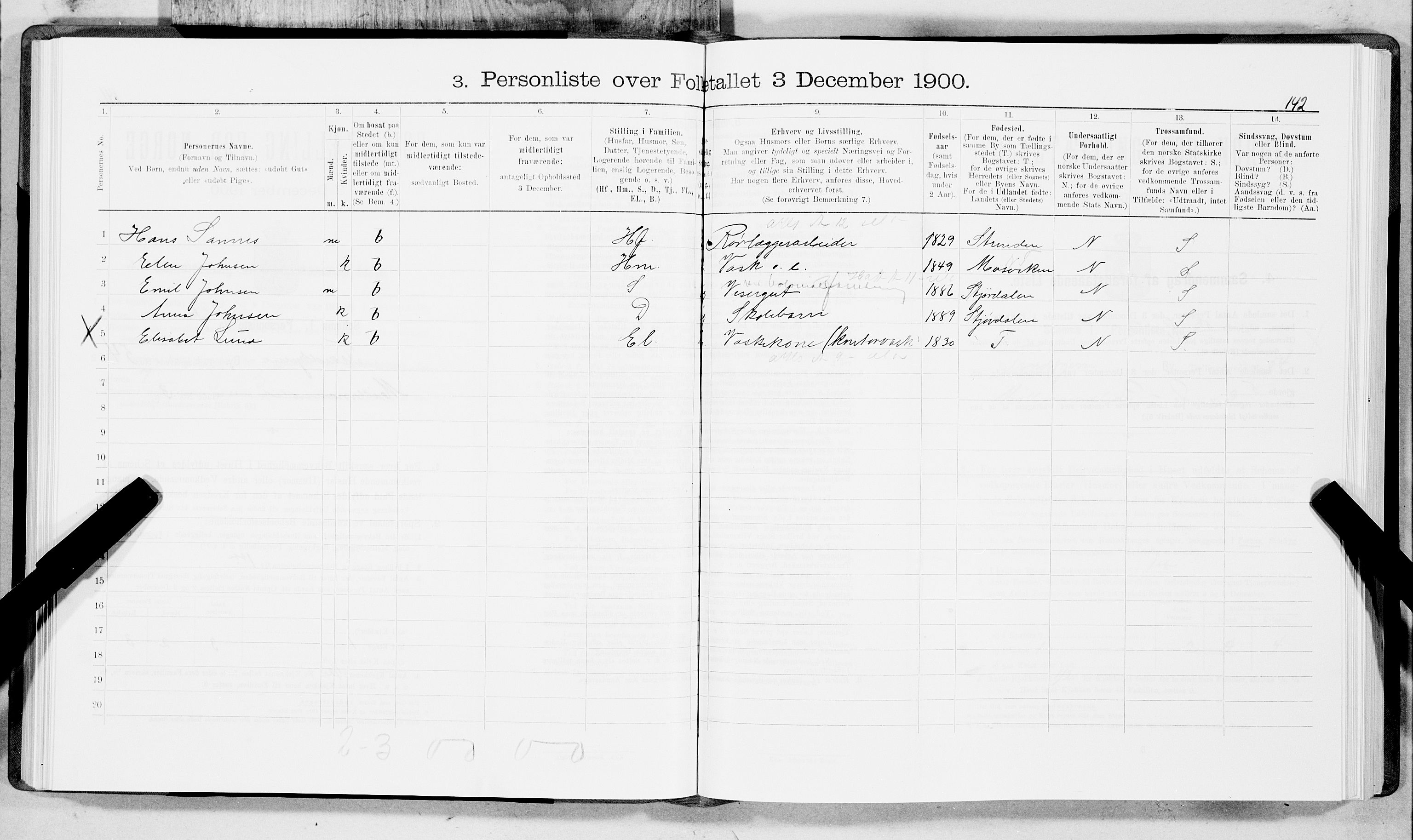 SAT, 1900 census for Trondheim, 1900, p. 9209