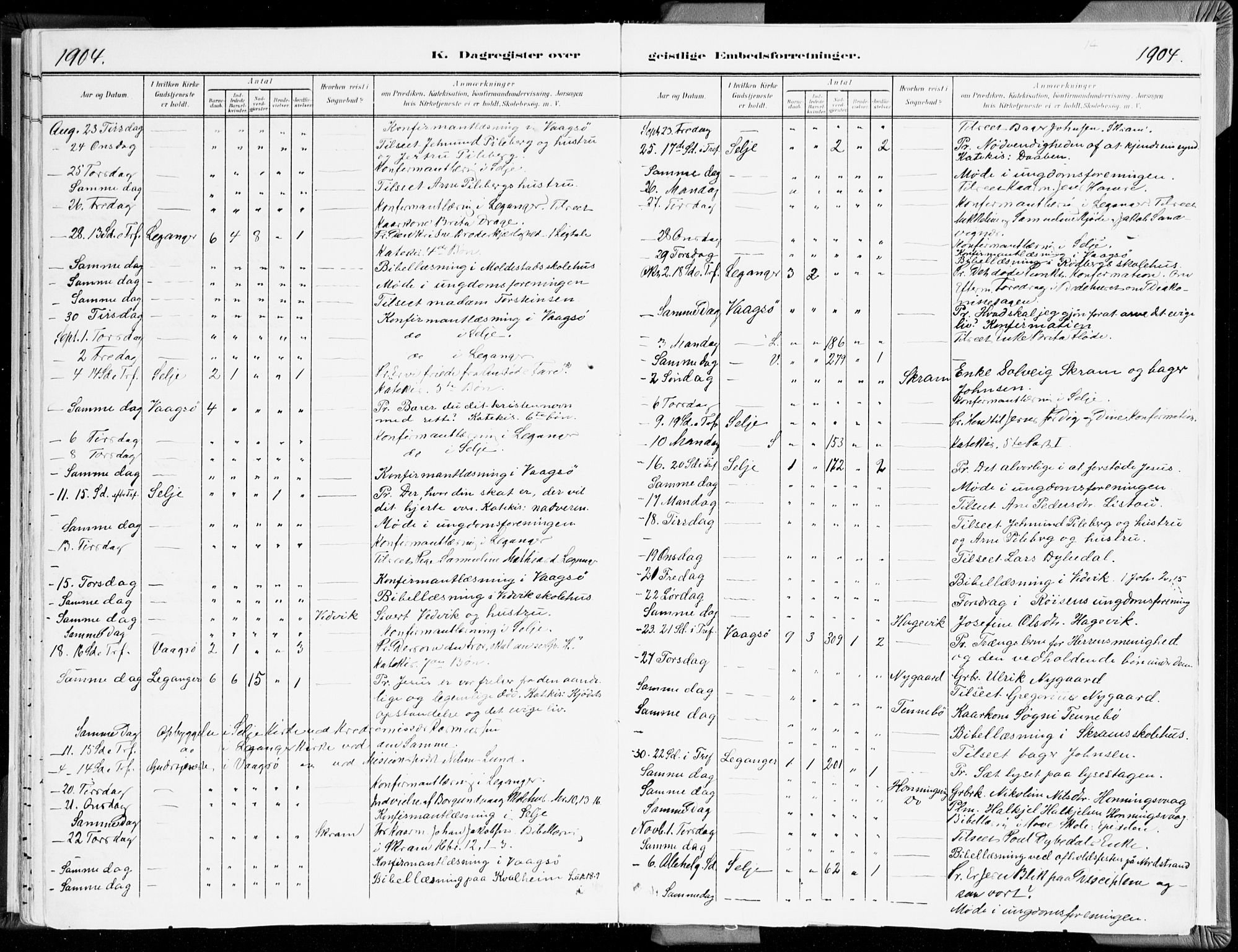 Selje sokneprestembete, AV/SAB-A-99938/H/Ha/Haa/Haab: Parish register (official) no. B 2, 1891-1907