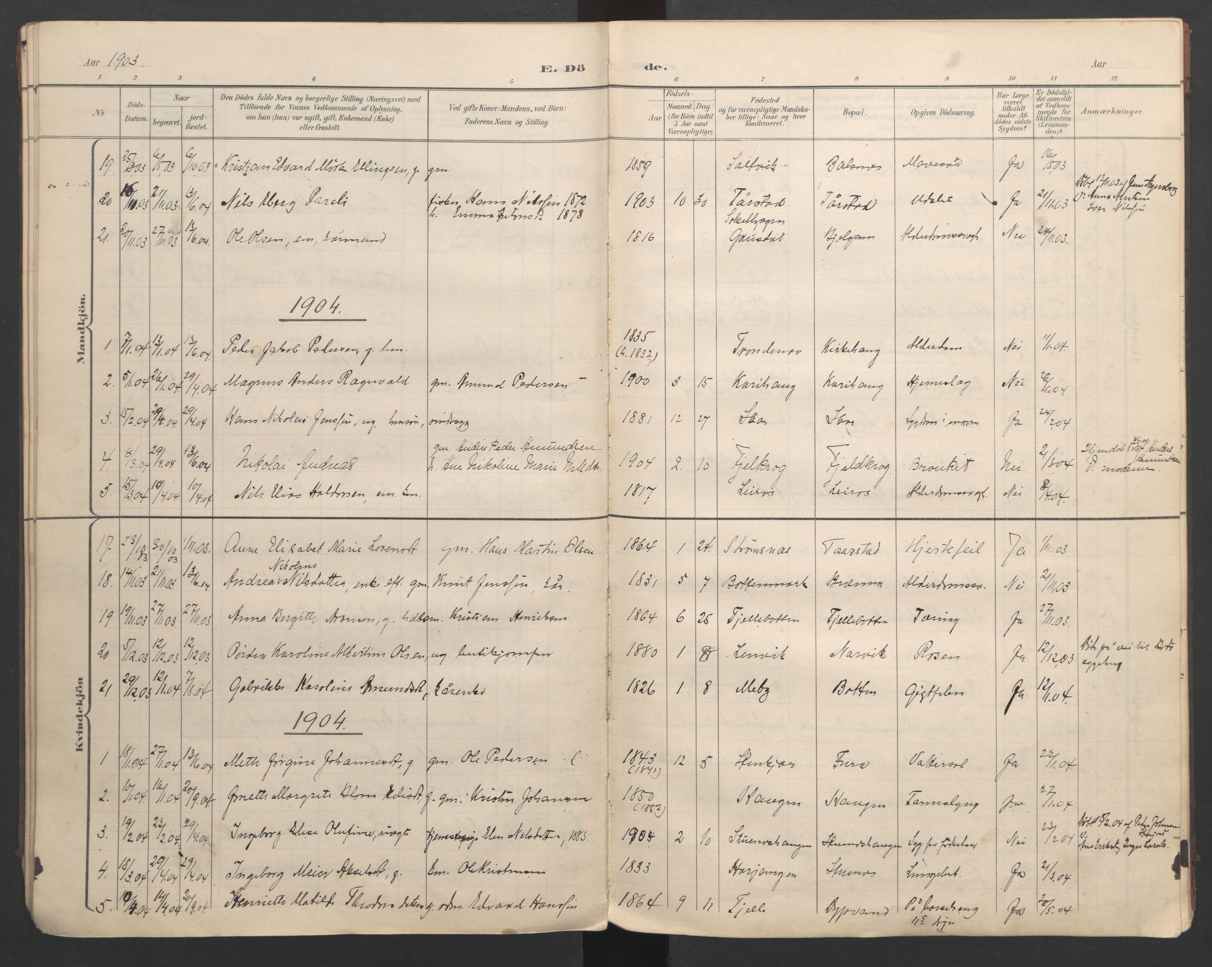 Ministerialprotokoller, klokkerbøker og fødselsregistre - Nordland, AV/SAT-A-1459/863/L0917: Parish register (copy) no. 863C07, 1898-1907