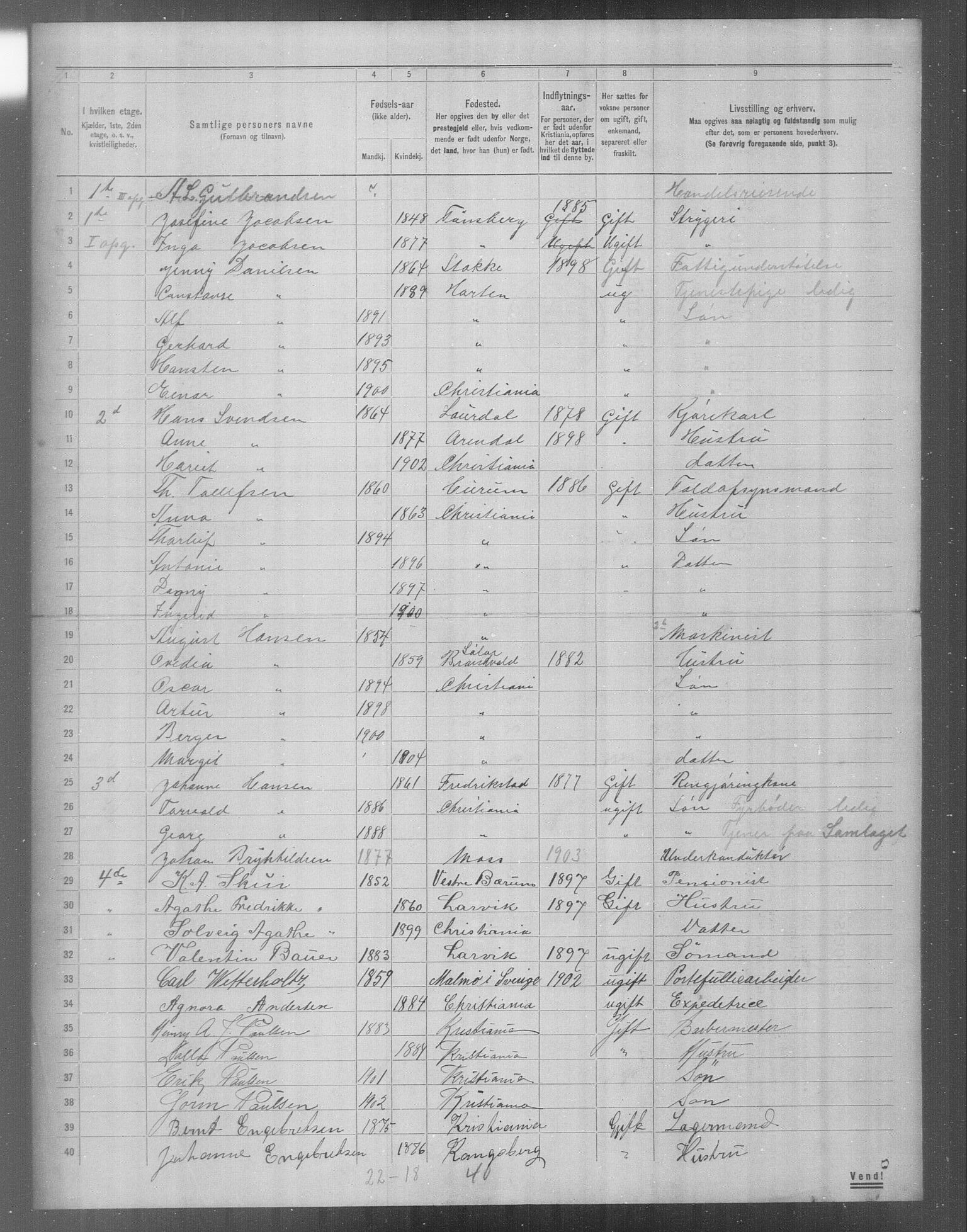 OBA, Municipal Census 1904 for Kristiania, 1904, p. 21391