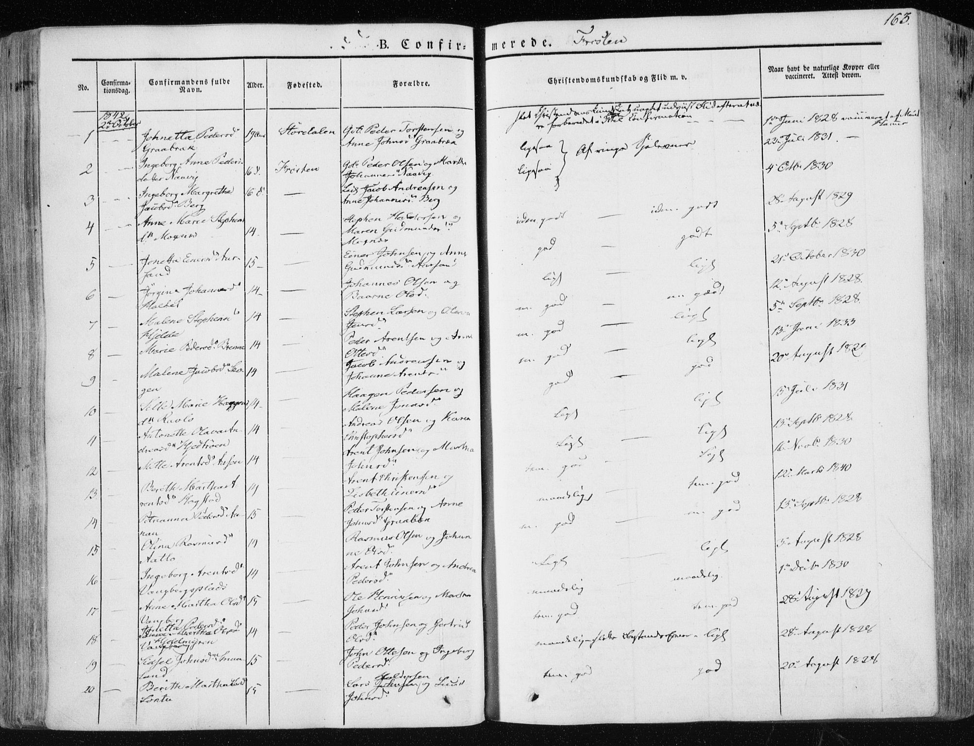 Ministerialprotokoller, klokkerbøker og fødselsregistre - Nord-Trøndelag, AV/SAT-A-1458/713/L0115: Parish register (official) no. 713A06, 1838-1851, p. 163