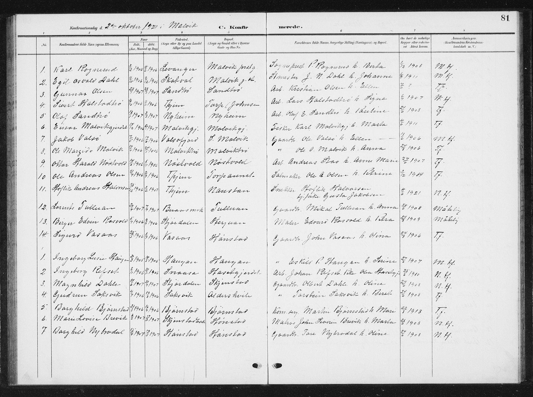 Ministerialprotokoller, klokkerbøker og fødselsregistre - Sør-Trøndelag, AV/SAT-A-1456/616/L0424: Parish register (copy) no. 616C07, 1904-1940, p. 81