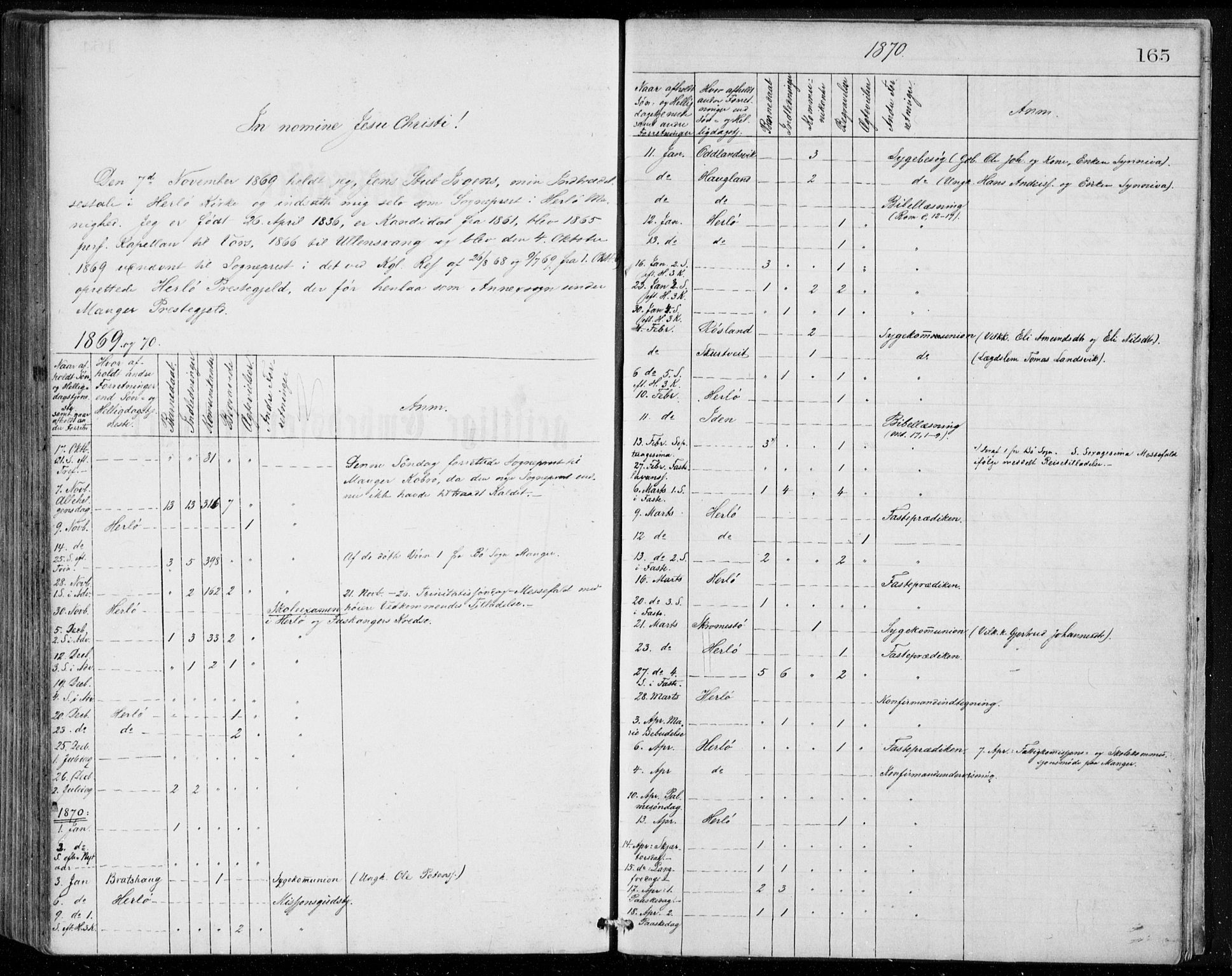 Herdla Sokneprestembete, AV/SAB-A-75701/H/Haa: Parish register (official) no. A 2, 1869-1877, p. 165