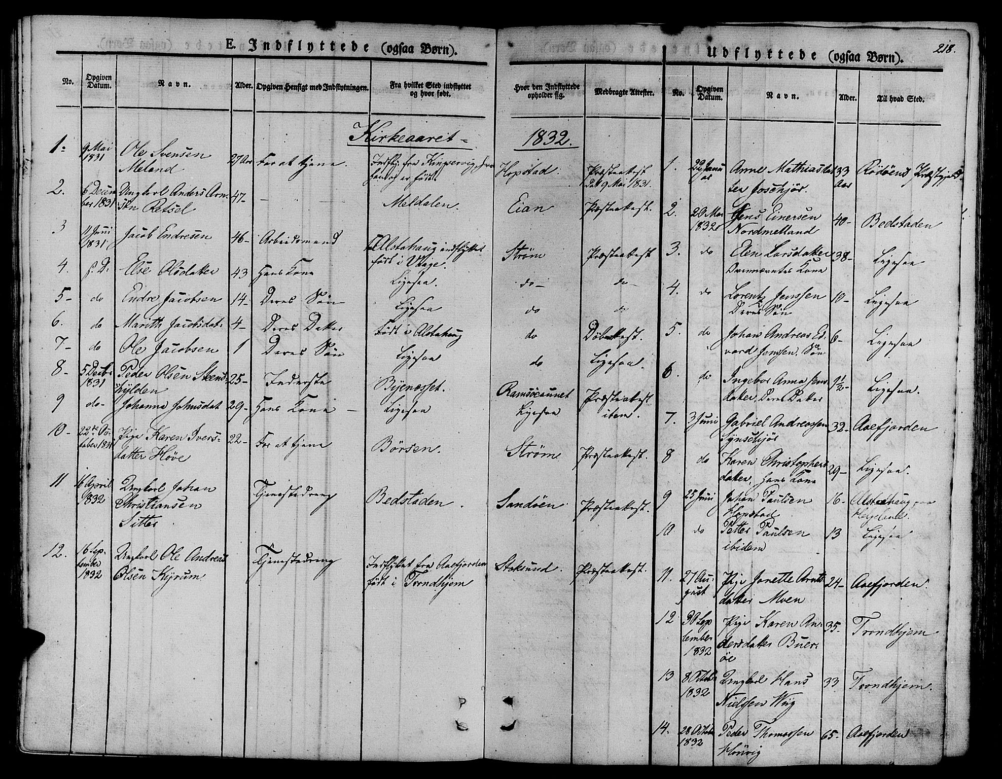 Ministerialprotokoller, klokkerbøker og fødselsregistre - Sør-Trøndelag, SAT/A-1456/657/L0703: Parish register (official) no. 657A04, 1831-1846, p. 218