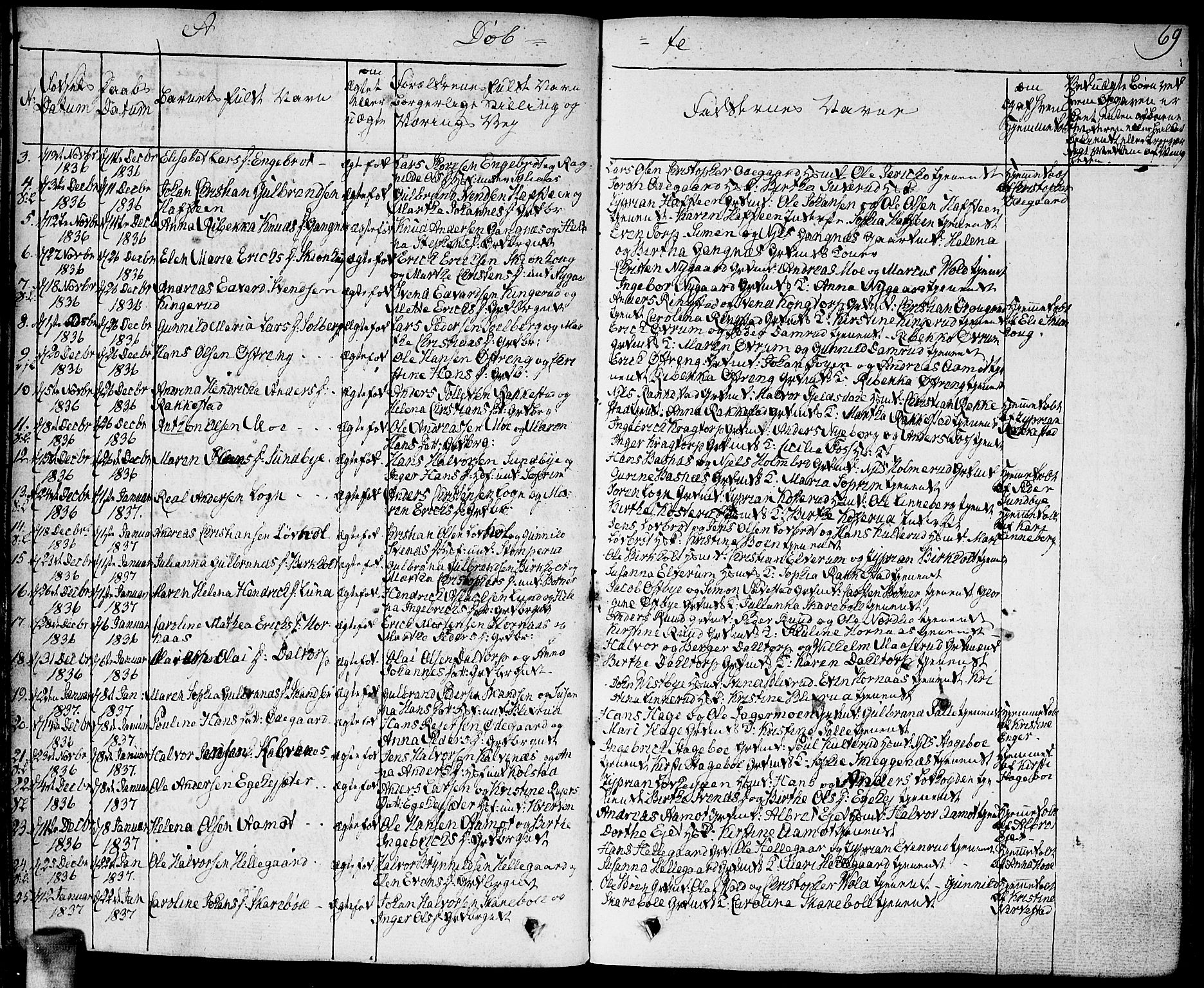 Høland prestekontor Kirkebøker, AV/SAO-A-10346a/F/Fa/L0008: Parish register (official) no. I 8, 1827-1845, p. 69