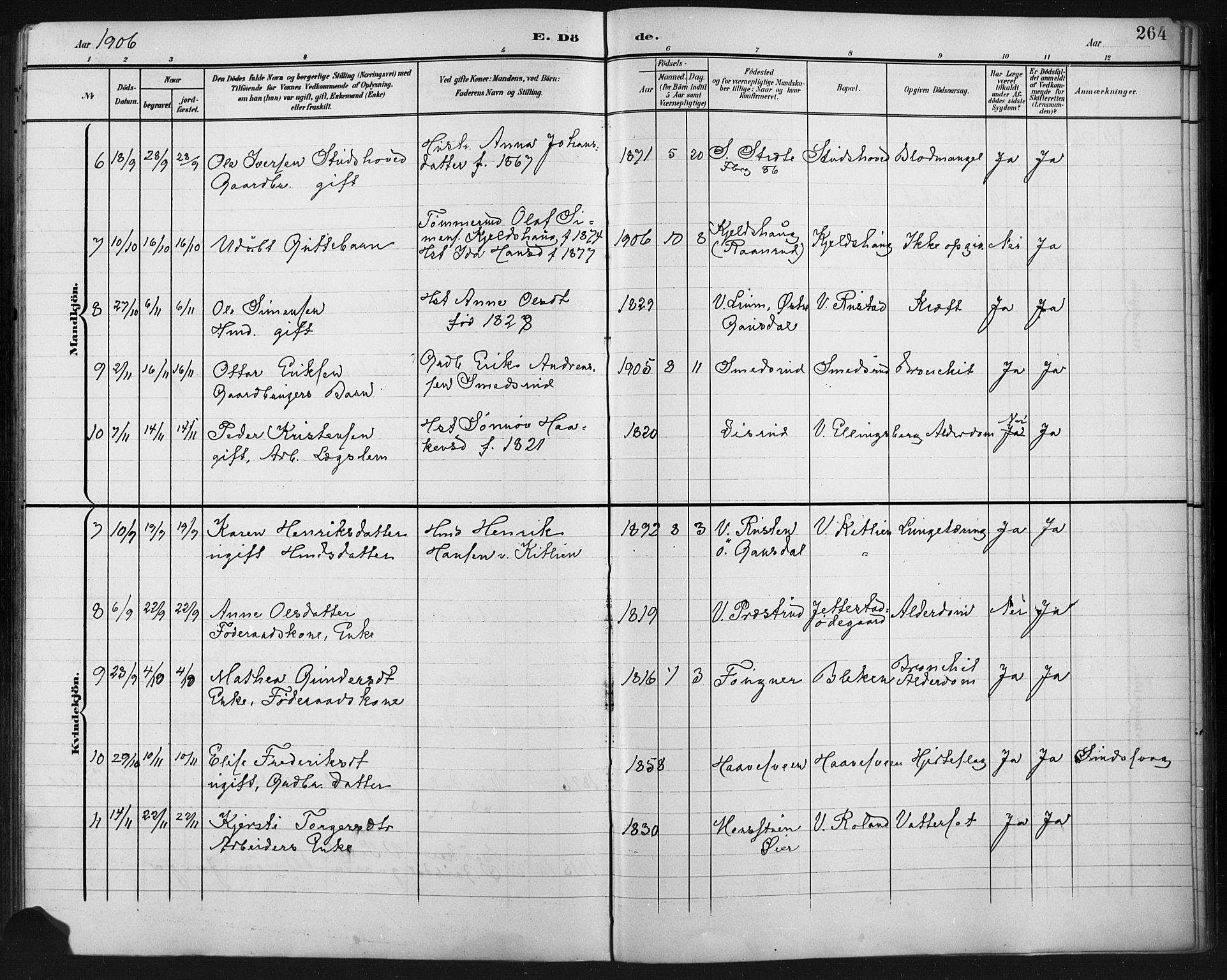 Fåberg prestekontor, SAH/PREST-086/H/Ha/Hab/L0011: Parish register (copy) no. 11, 1901-1921, p. 264