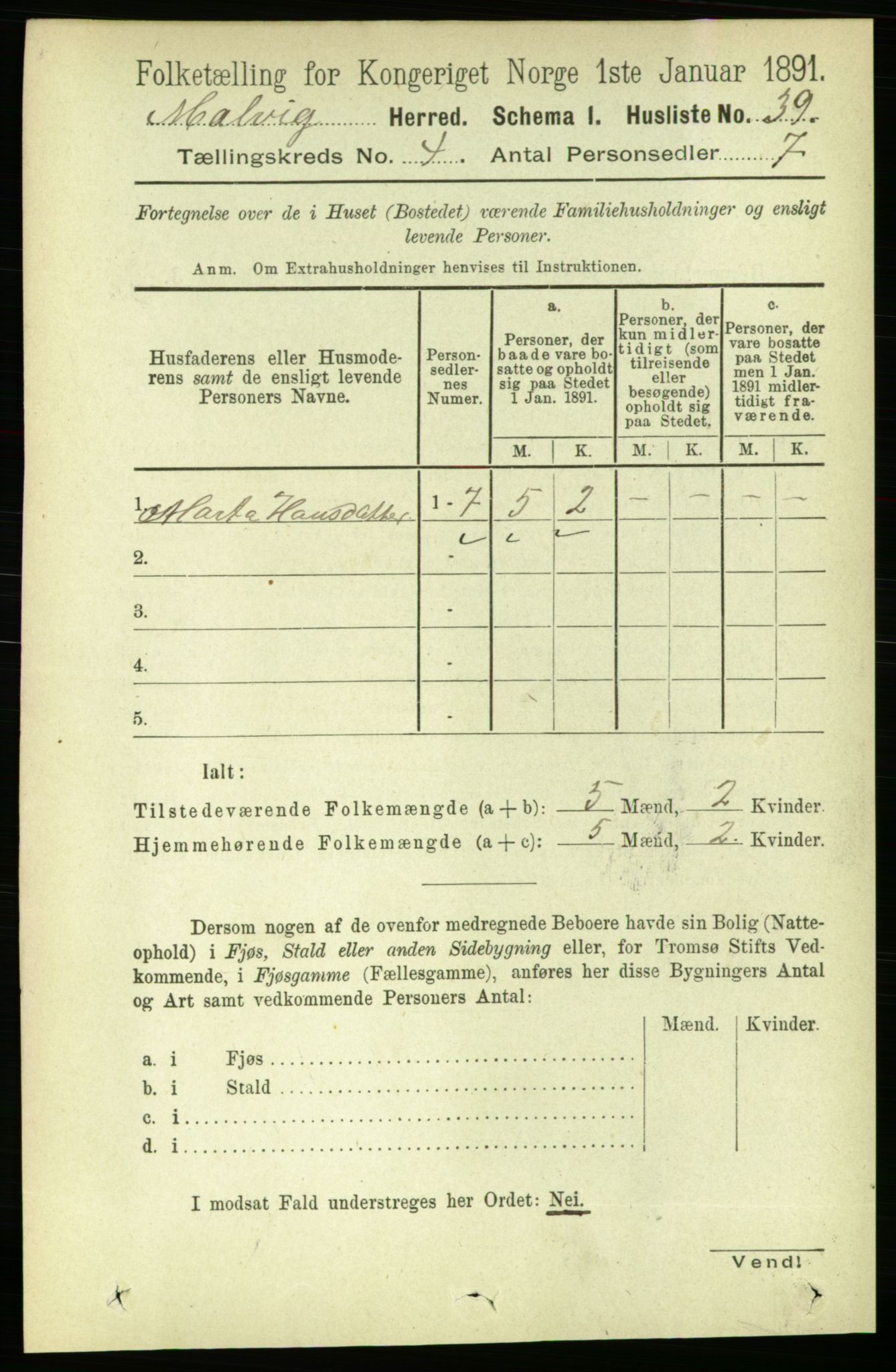 RA, 1891 census for 1663 Malvik, 1891, p. 2683