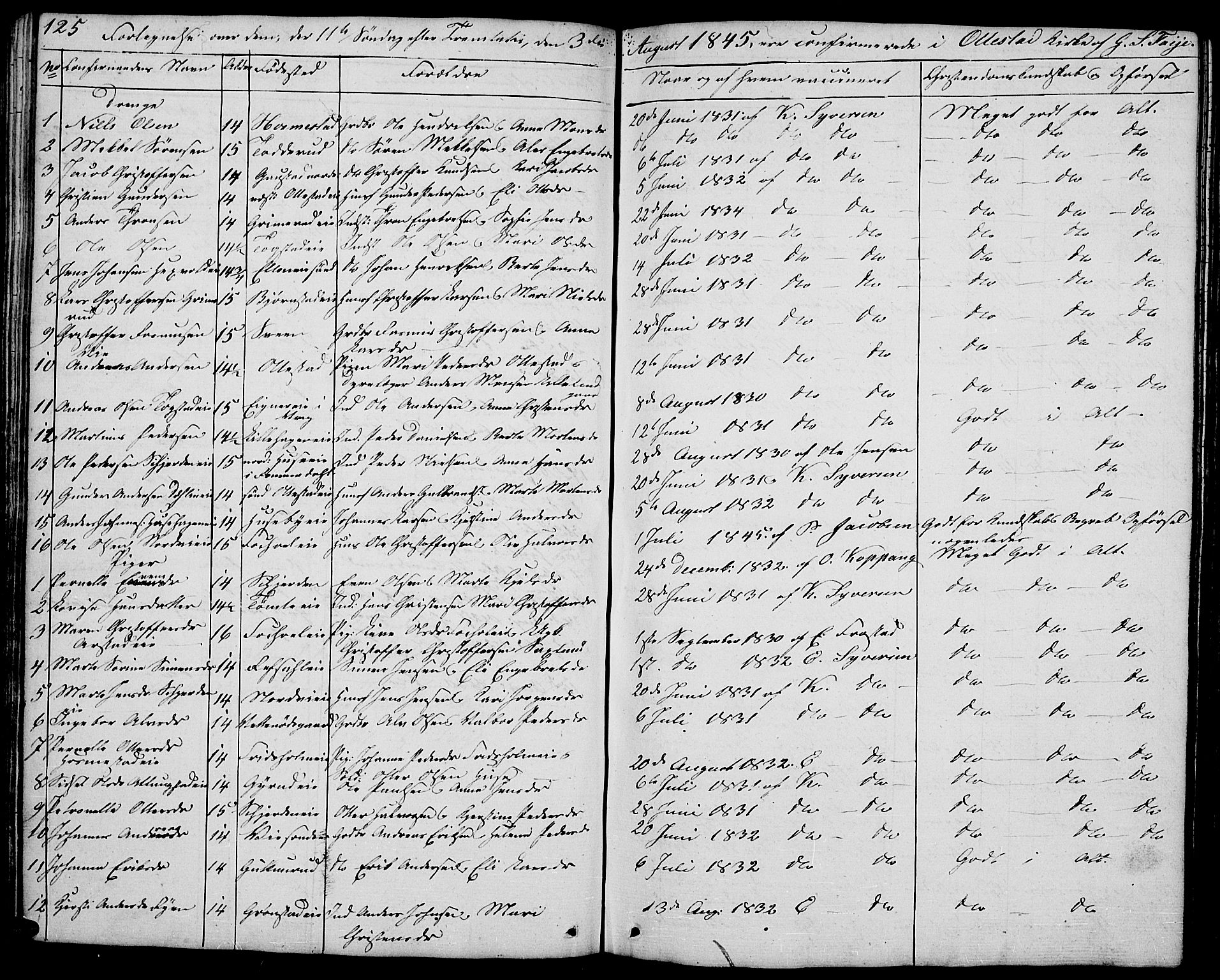 Stange prestekontor, SAH/PREST-002/L/L0002: Parish register (copy) no. 2, 1838-1879, p. 125