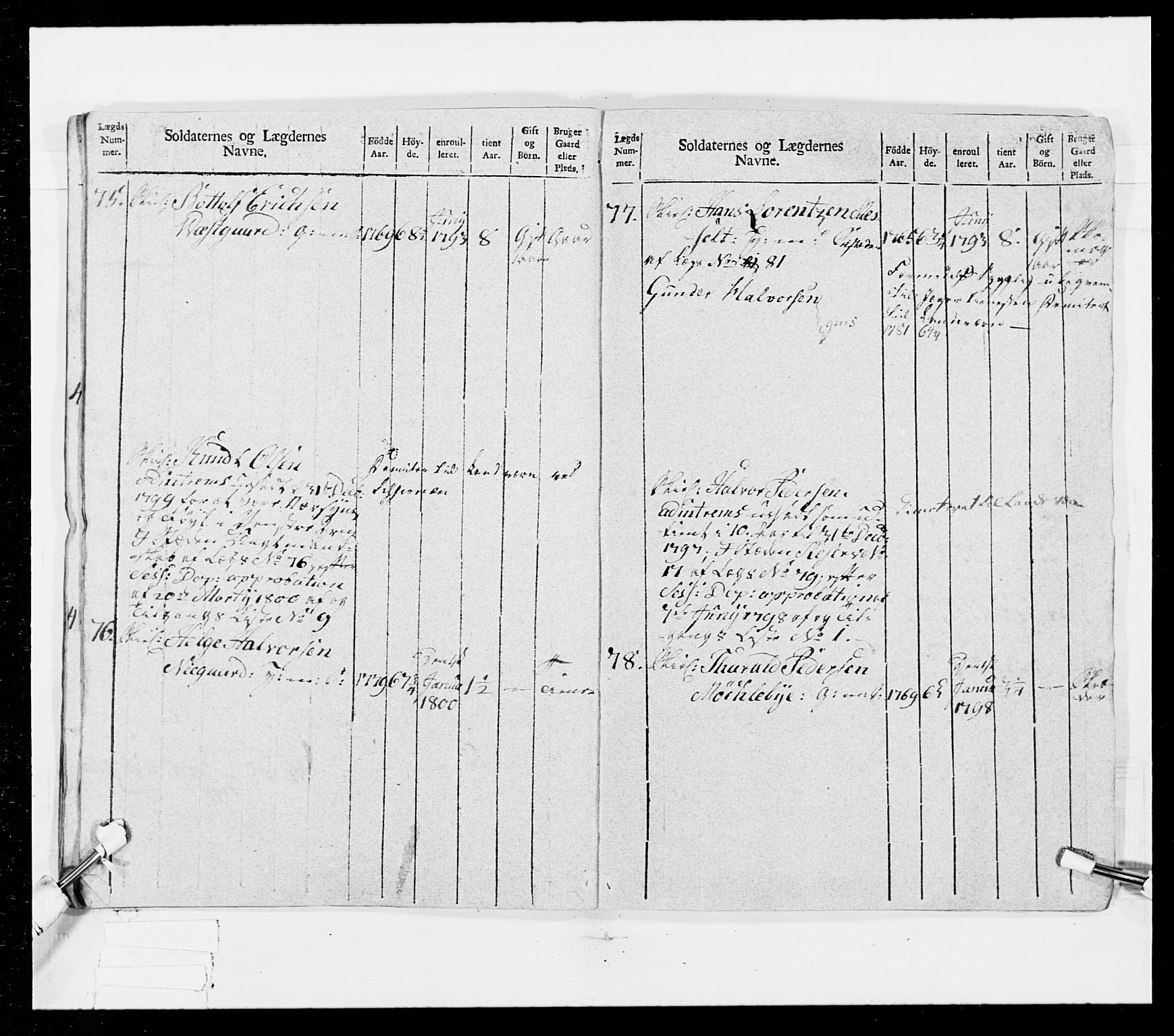 Generalitets- og kommissariatskollegiet, Det kongelige norske kommissariatskollegium, AV/RA-EA-5420/E/Eh/L0025: Skiløperkompaniene, 1766-1803, p. 261