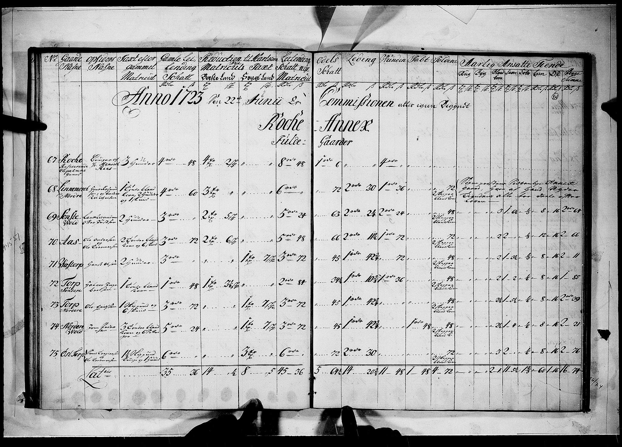 Rentekammeret inntil 1814, Realistisk ordnet avdeling, AV/RA-EA-4070/N/Nb/Nbf/L0098: Idd og Marker matrikkelprotokoll, 1723, p. 23b-24a