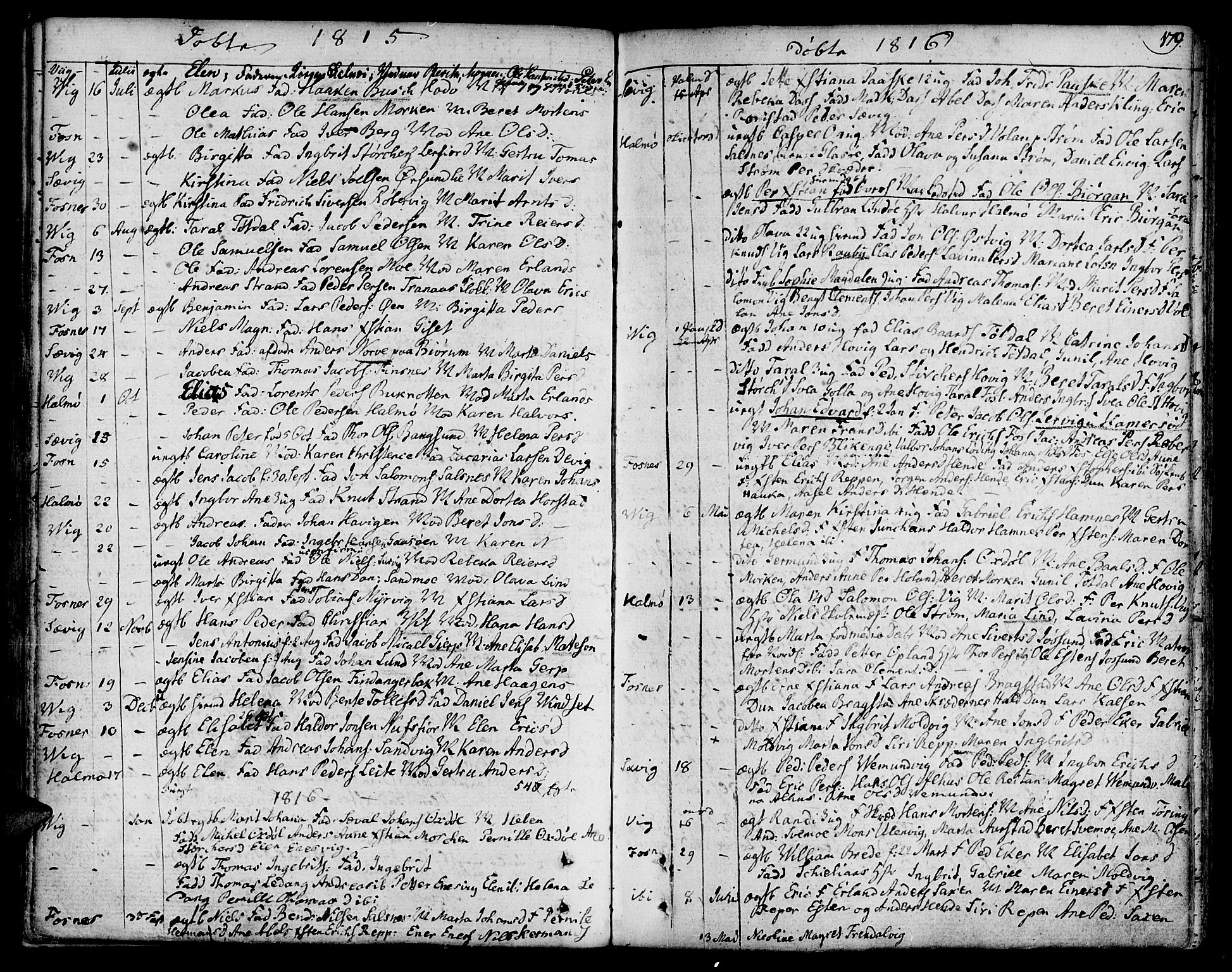 Ministerialprotokoller, klokkerbøker og fødselsregistre - Nord-Trøndelag, SAT/A-1458/773/L0608: Parish register (official) no. 773A02, 1784-1816, p. 179