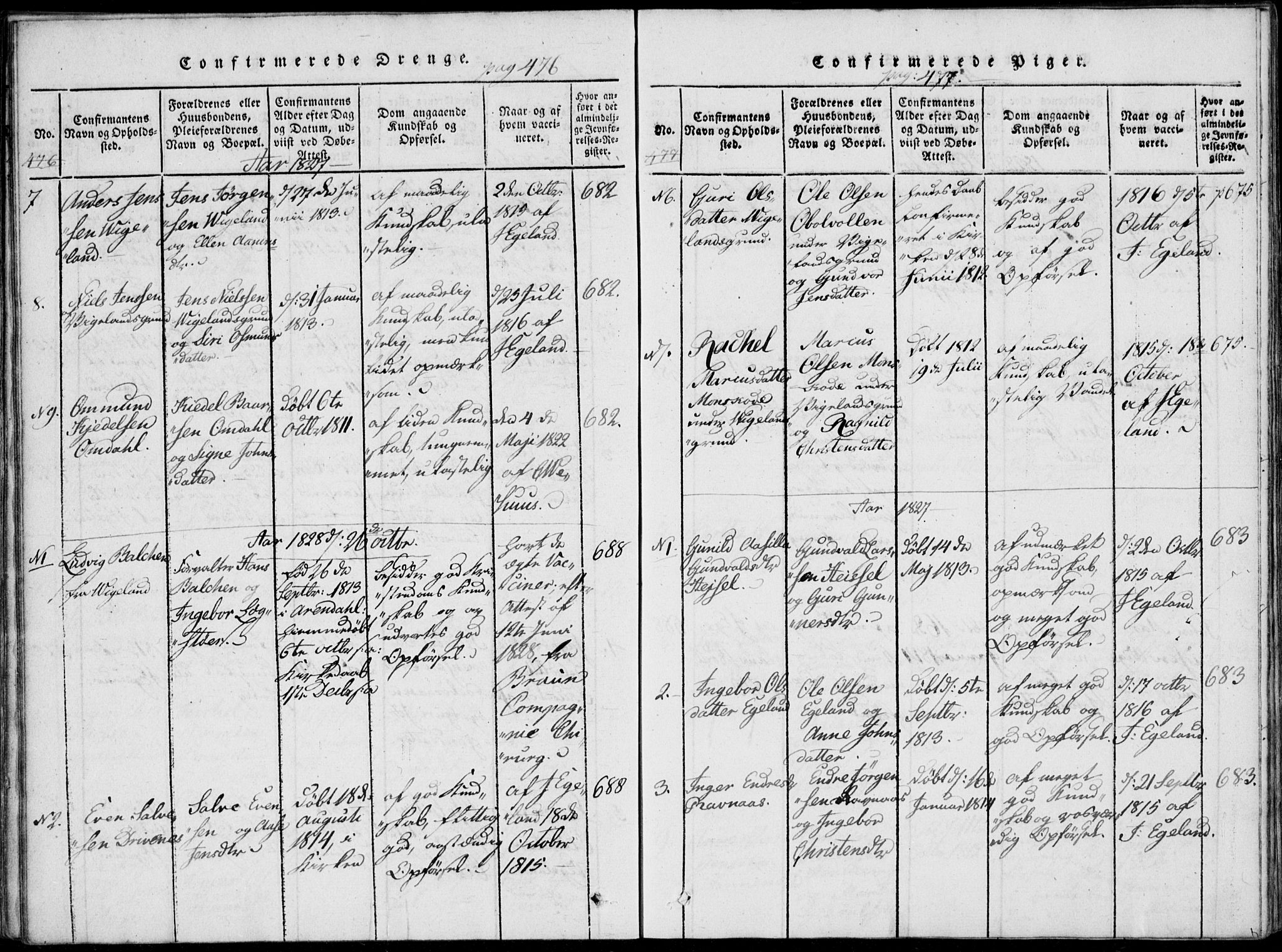 Vennesla sokneprestkontor, SAK/1111-0045/Fa/Fab/L0003: Parish register (official) no. A 3, 1820-1834, p. 476-477