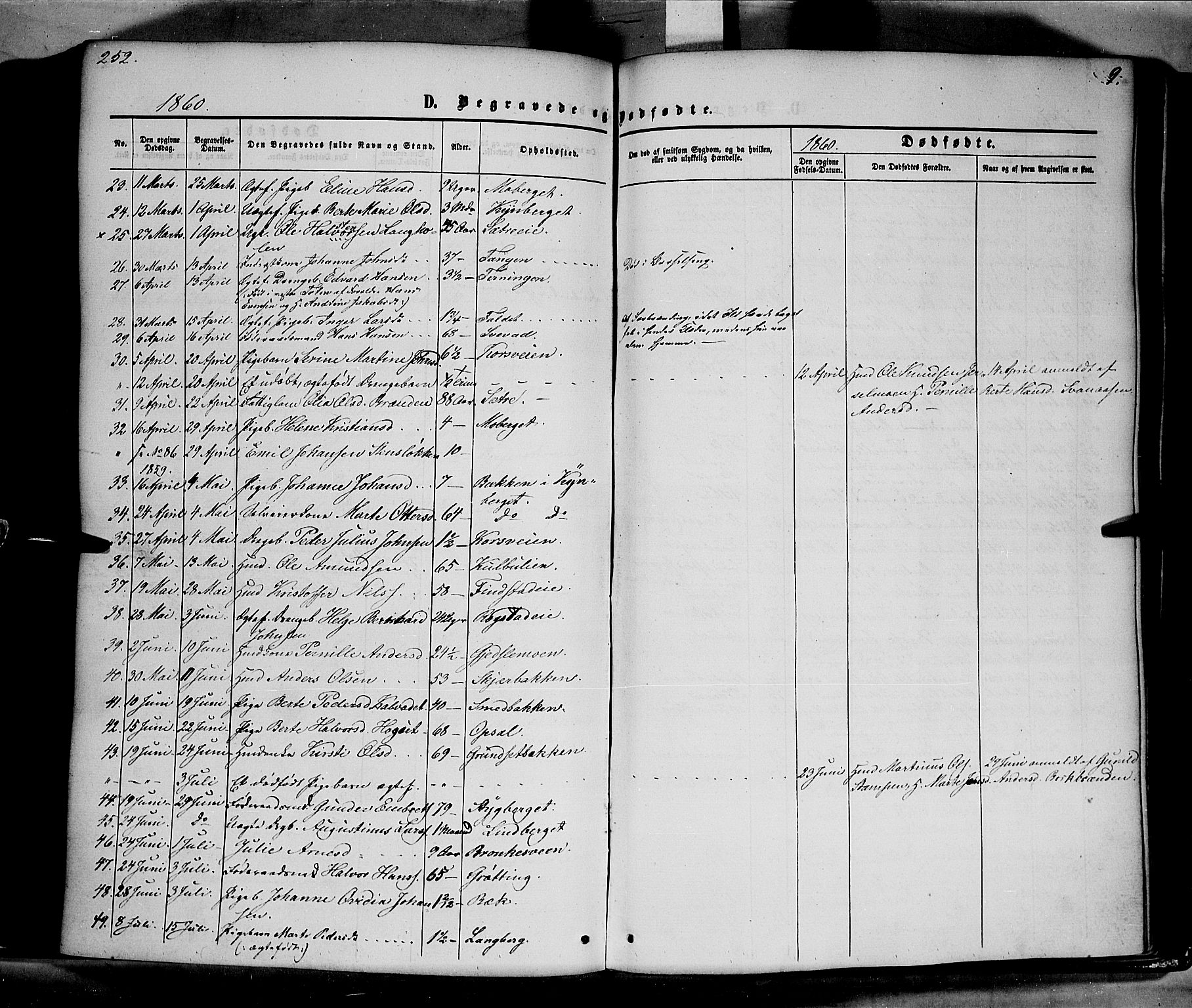 Elverum prestekontor, AV/SAH-PREST-044/H/Ha/Haa/L0010: Parish register (official) no. 10, 1857-1868, p. 252