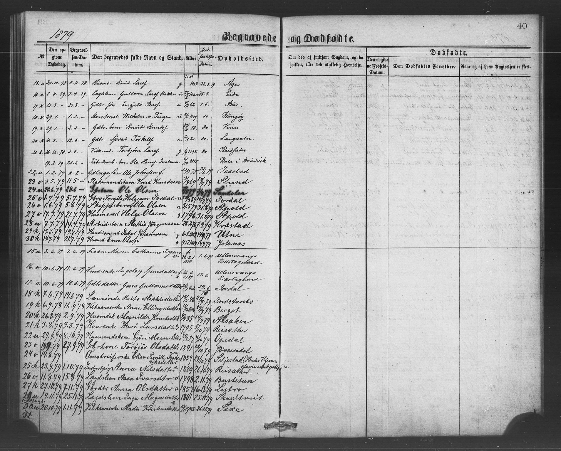 Ullensvang sokneprestembete, SAB/A-78701/H/Haa: Parish register (official) no. A 15, 1867-1882, p. 40