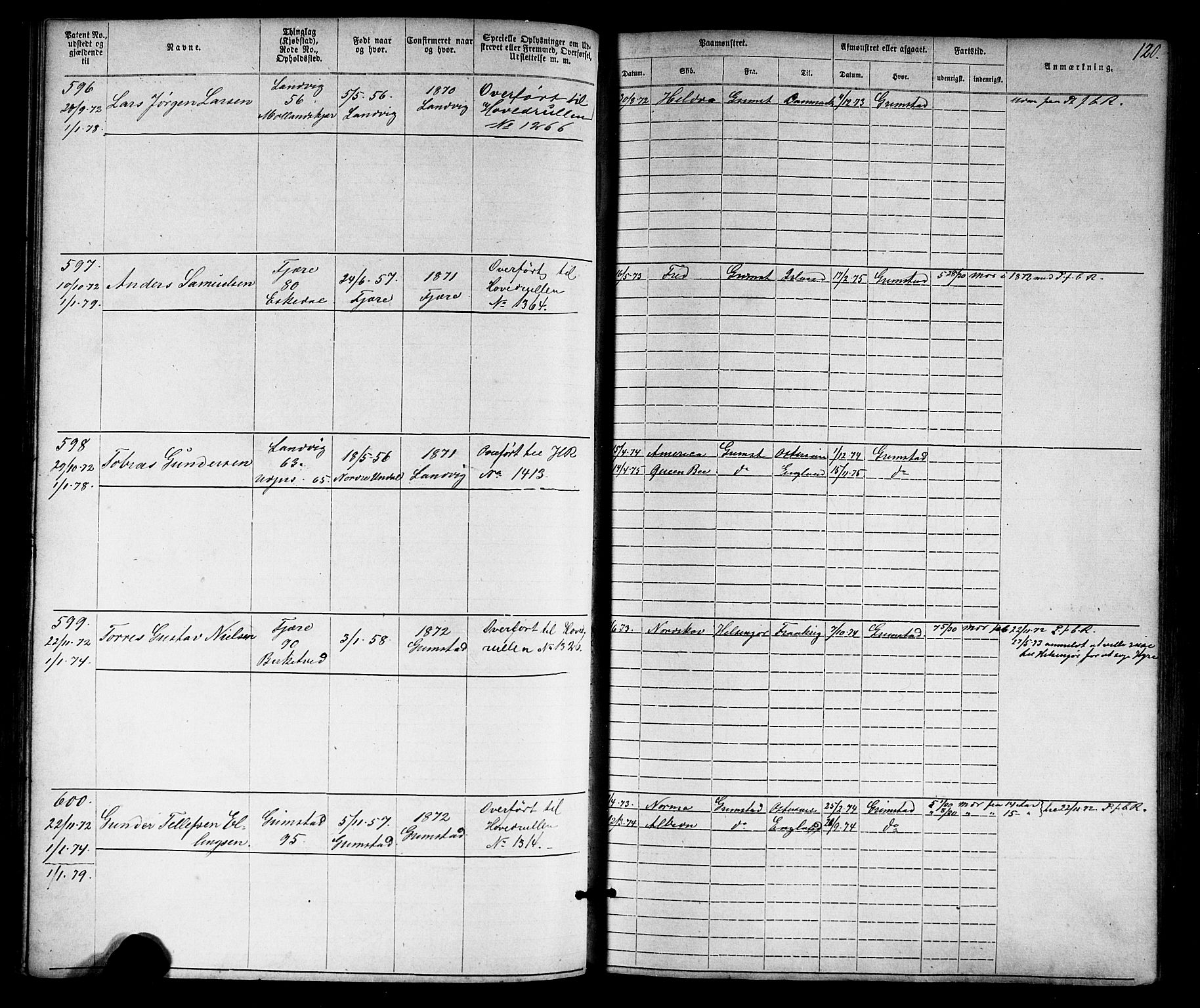 Grimstad mønstringskrets, AV/SAK-2031-0013/F/Fa/L0005: Annotasjonsrulle nr 1-1910 med register, V-18, 1870-1892, p. 147