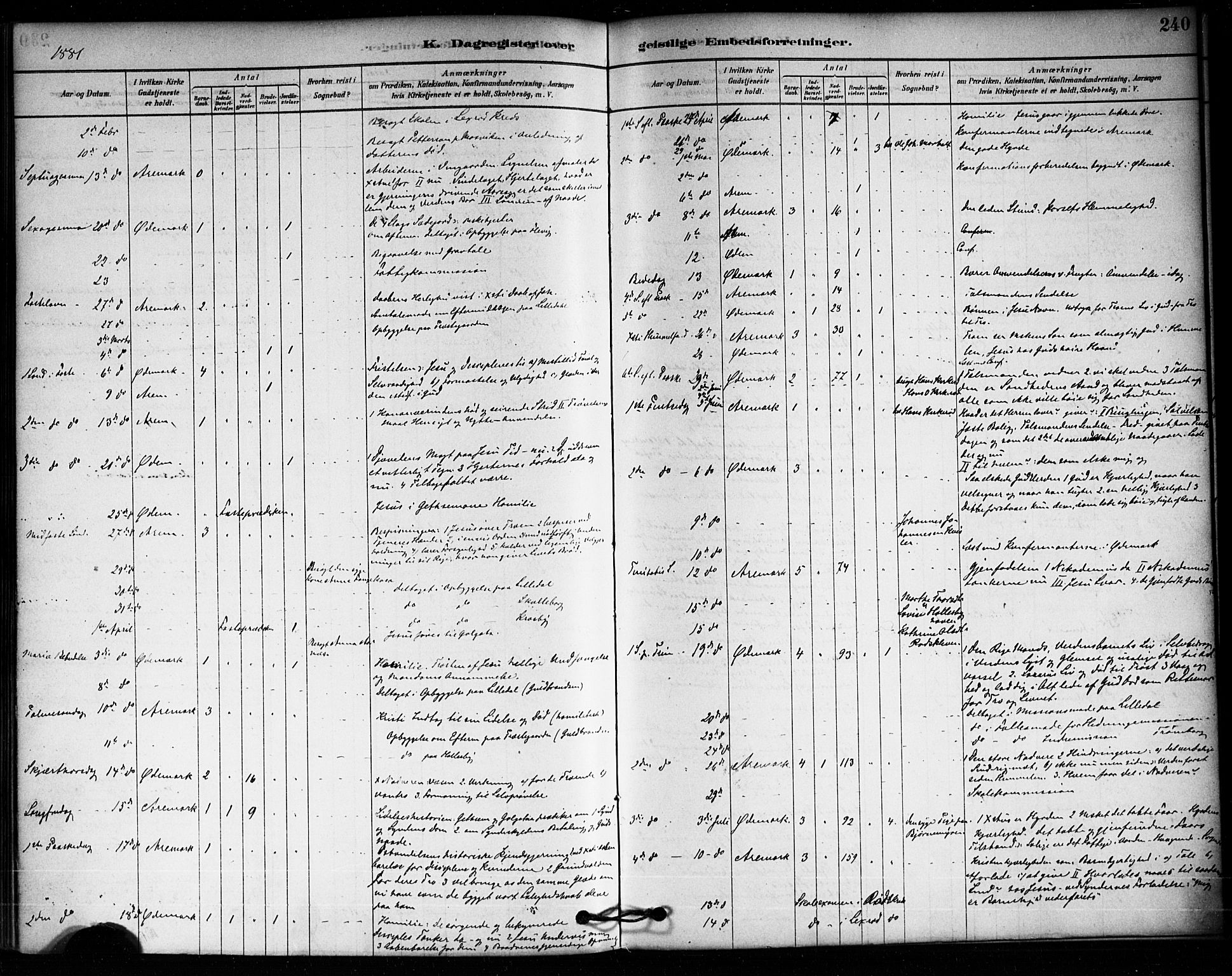 Aremark prestekontor Kirkebøker, AV/SAO-A-10899/F/Fa/L0005: Parish register (official) no. I 5, 1878-1897, p. 240