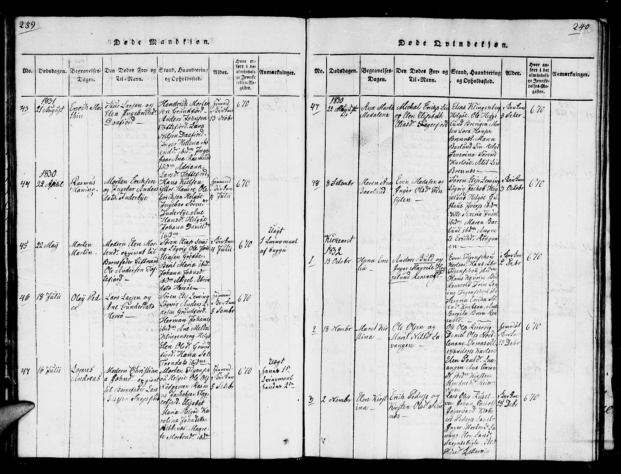 Karlsøy sokneprestembete, AV/SATØ-S-1299/H/Ha/Hab/L0001klokker: Parish register (copy) no. 1, 1821-1840, p. 239-240