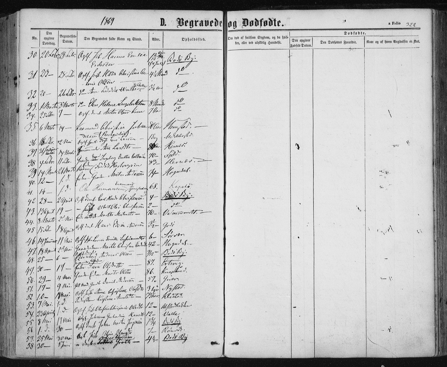 Ministerialprotokoller, klokkerbøker og fødselsregistre - Nordland, SAT/A-1459/801/L0008: Parish register (official) no. 801A08, 1864-1875, p. 322