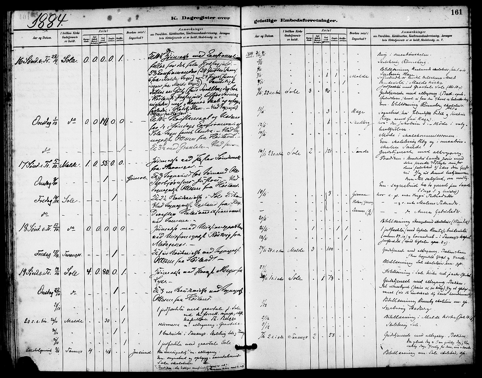 Håland sokneprestkontor, AV/SAST-A-101802/001/30BA/L0010: Parish register (official) no. A 9, 1883-1888, p. 161