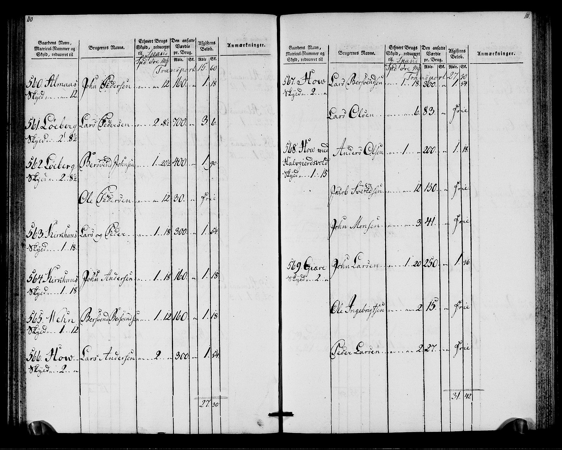 Rentekammeret inntil 1814, Realistisk ordnet avdeling, AV/RA-EA-4070/N/Ne/Nea/L0138: Orkdal og Gauldal fogderi. Oppebørselsregister for Gauldalen, 1803-1804, p. 57