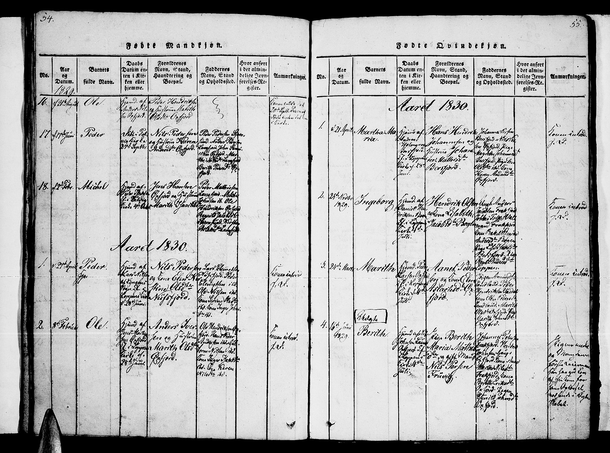 Loppa sokneprestkontor, AV/SATØ-S-1339/H/Hb/L0001klokker: Parish register (copy) no. 1, 1820-1849, p. 54-55