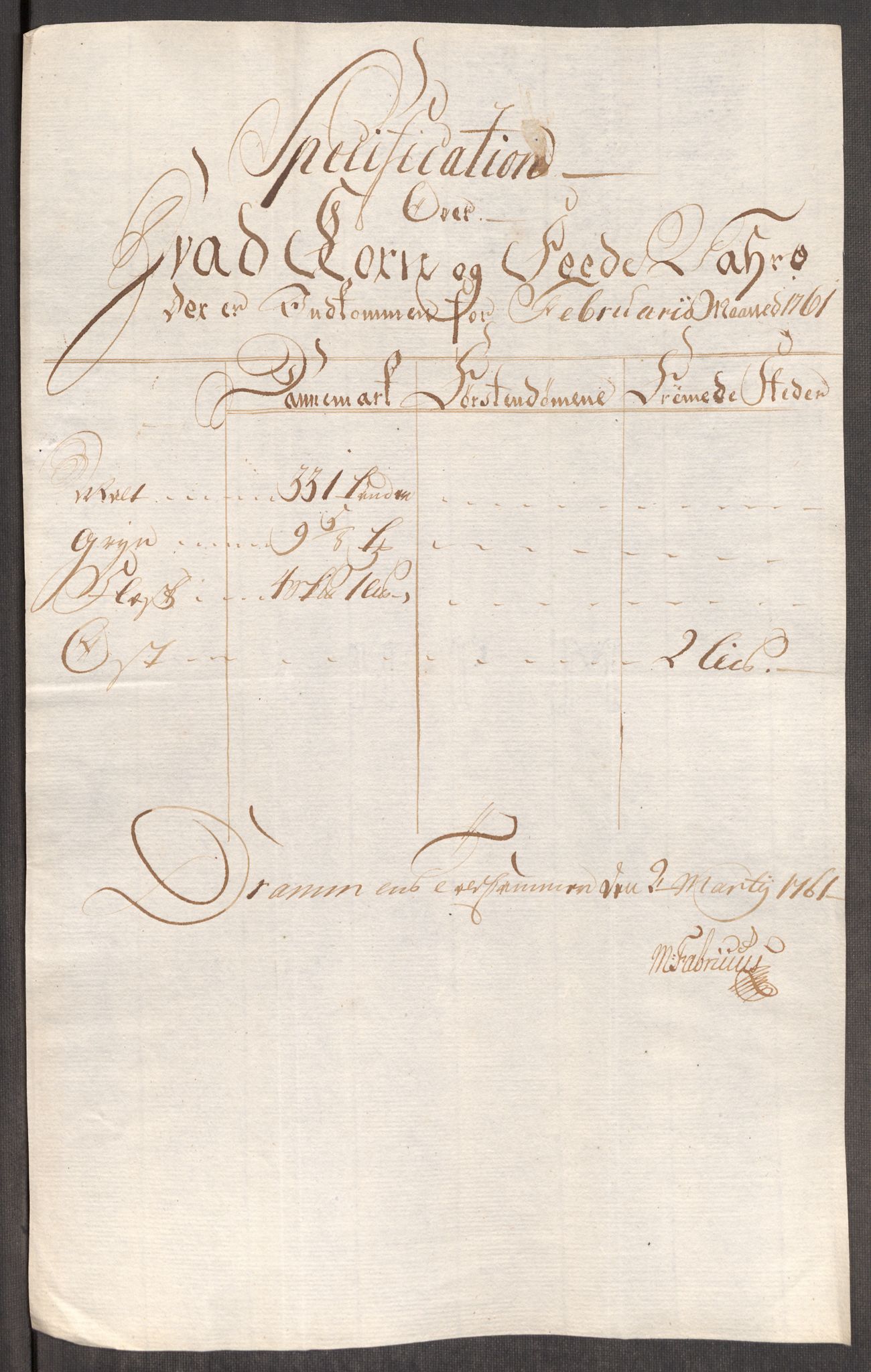 Rentekammeret inntil 1814, Realistisk ordnet avdeling, AV/RA-EA-4070/Oe/L0007: [Ø1]: Priskuranter, 1761-1763, p. 116