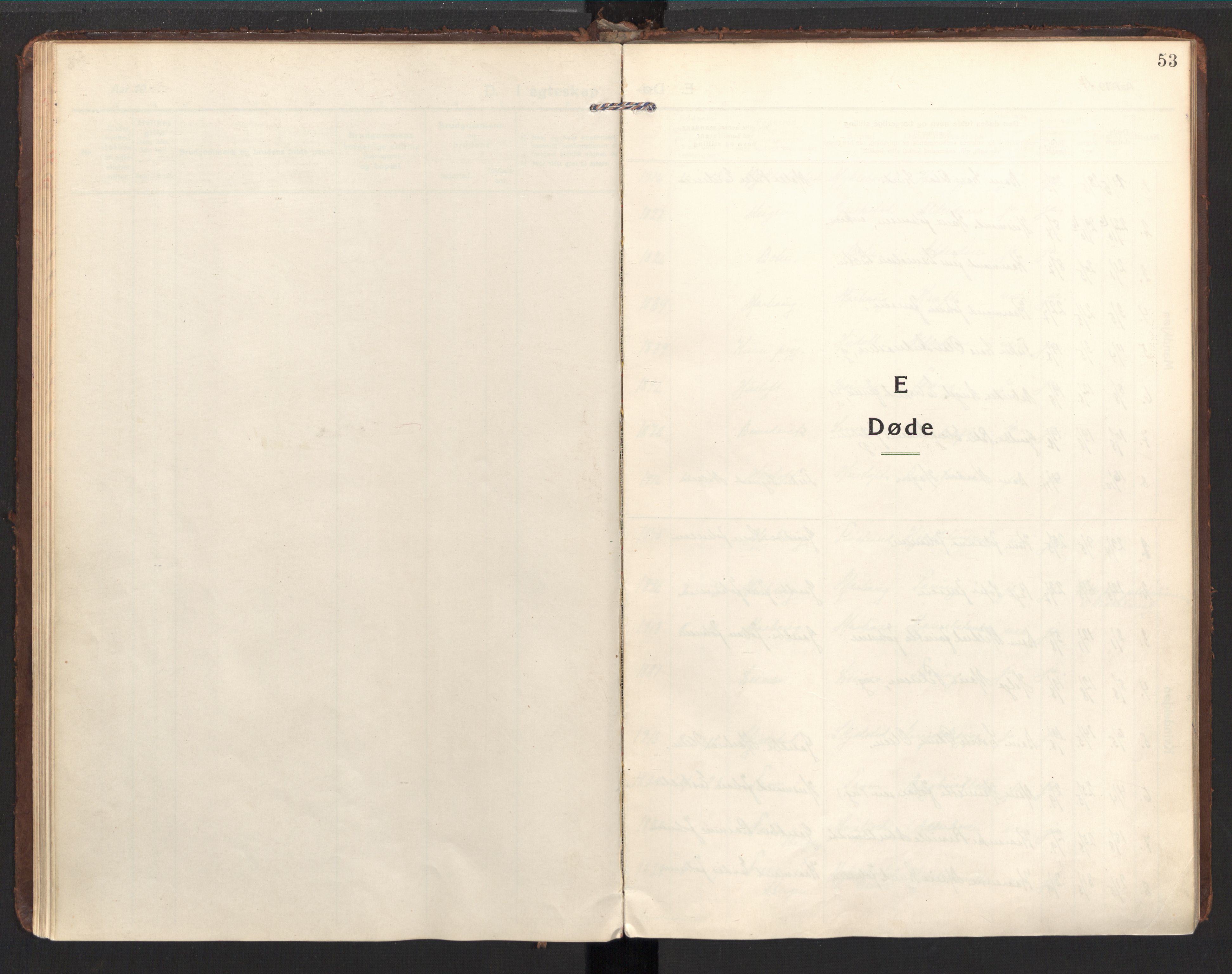 Ministerialprotokoller, klokkerbøker og fødselsregistre - Nordland, AV/SAT-A-1459/857/L0825: Parish register (official) no. 857A05, 1917-1946, p. 53