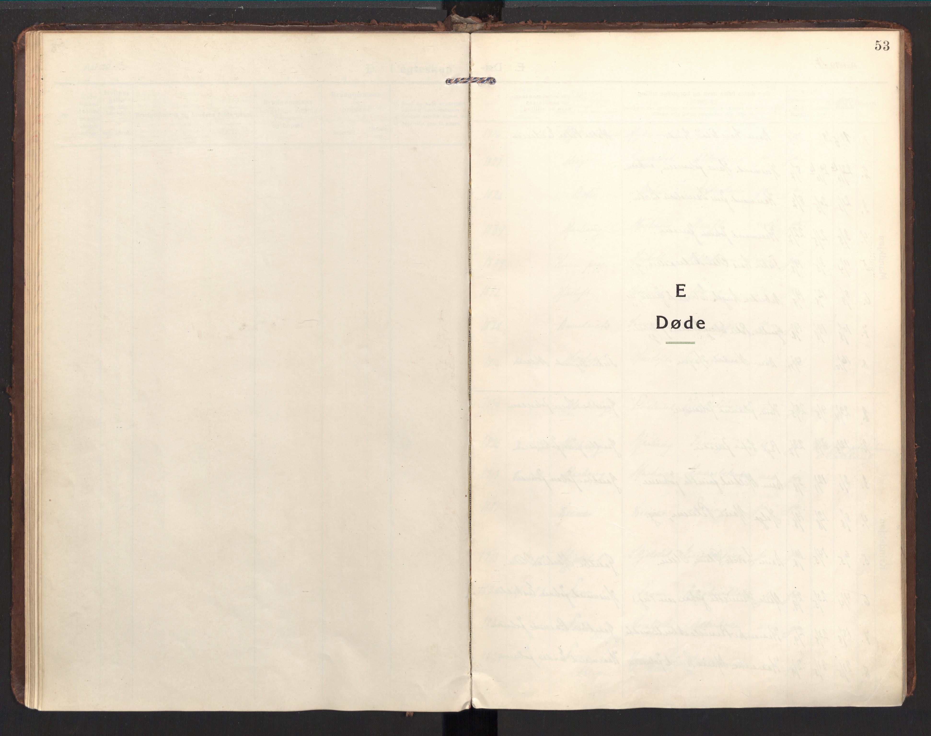 Ministerialprotokoller, klokkerbøker og fødselsregistre - Nordland, SAT/A-1459/857/L0825: Parish register (official) no. 857A05, 1917-1946, p. 53