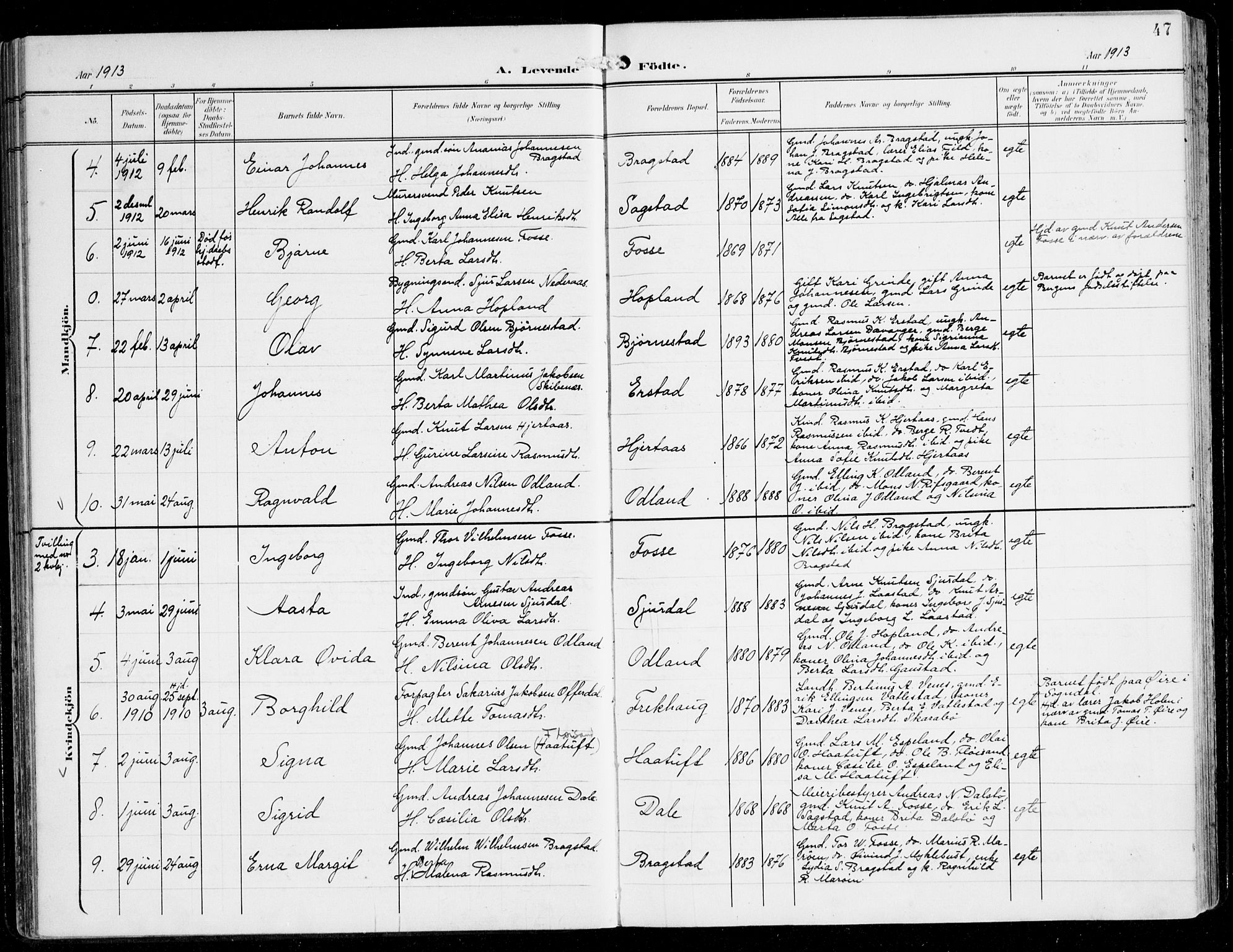 Alversund Sokneprestembete, AV/SAB-A-73901/H/Ha/Haa/Haac/L0002: Parish register (official) no. C 2, 1901-1921, p. 47